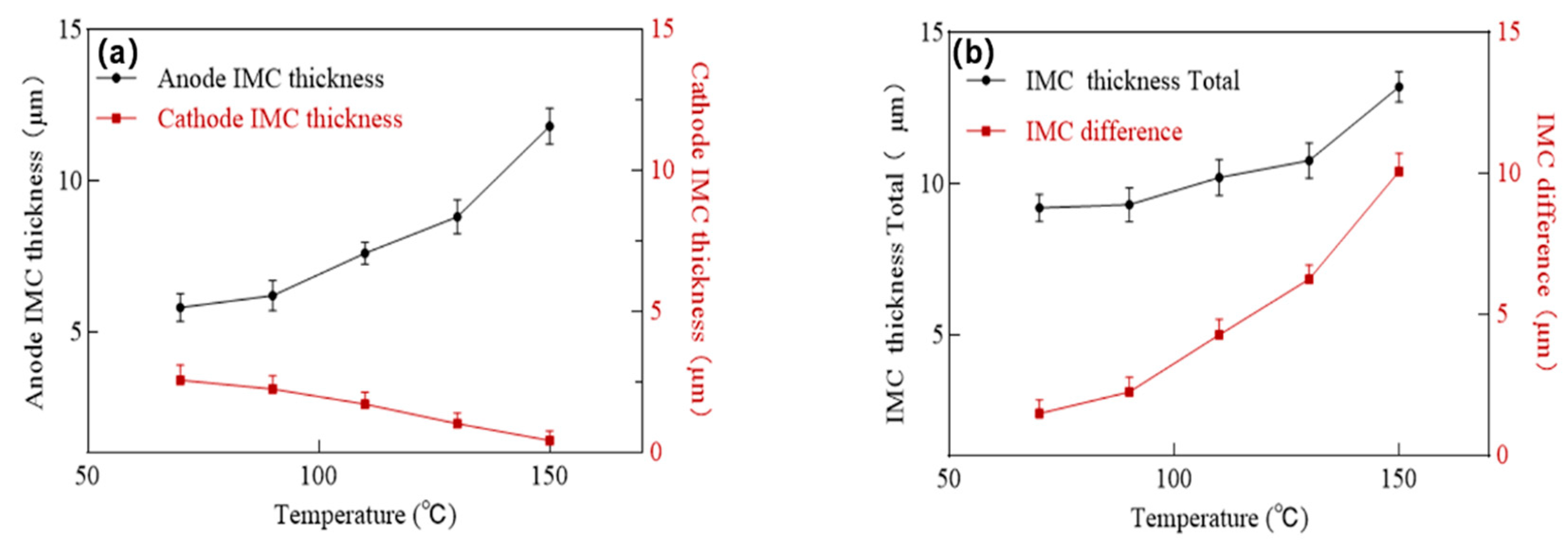 Metals 15 00075 g006