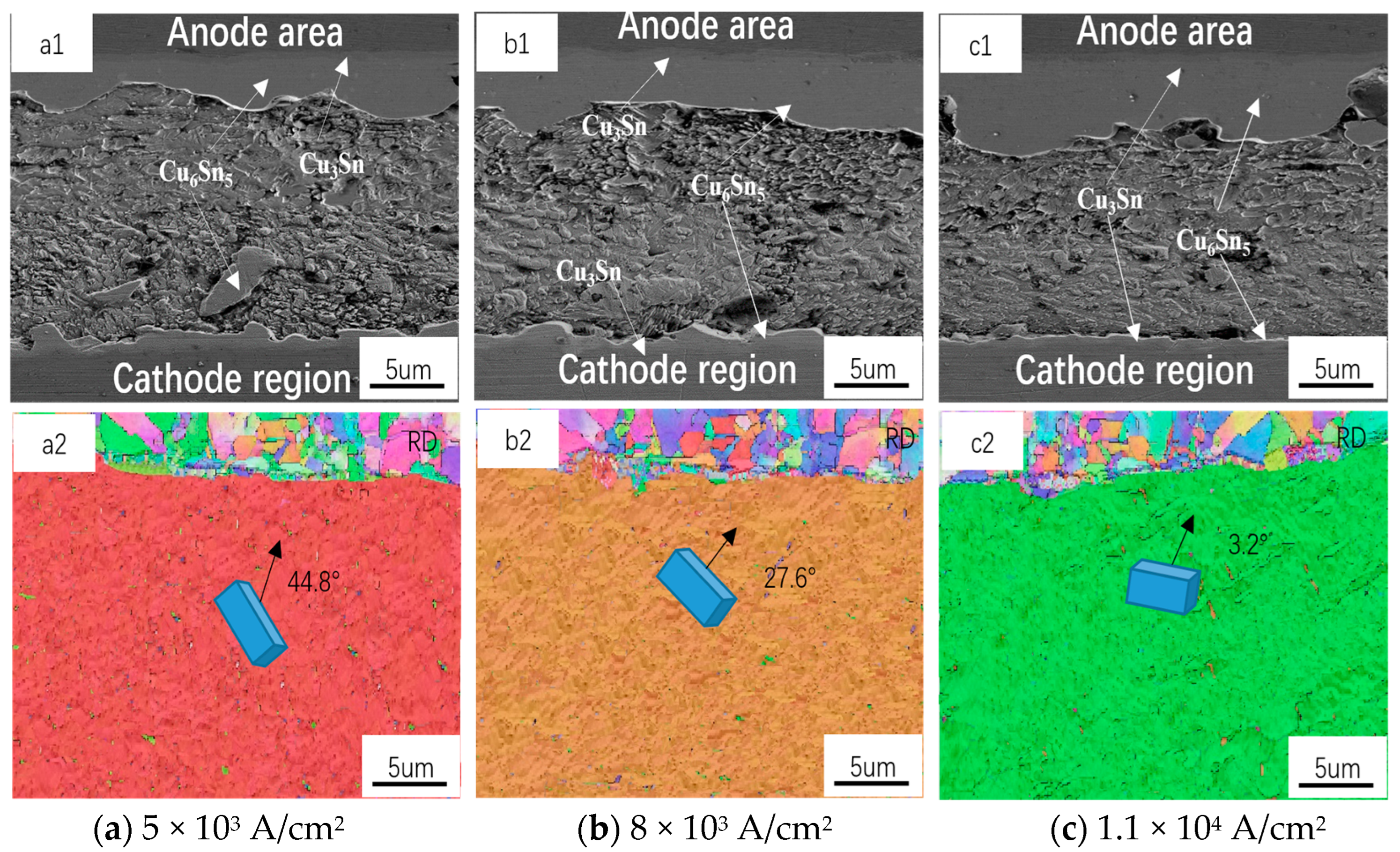 Metals 15 00075 g007