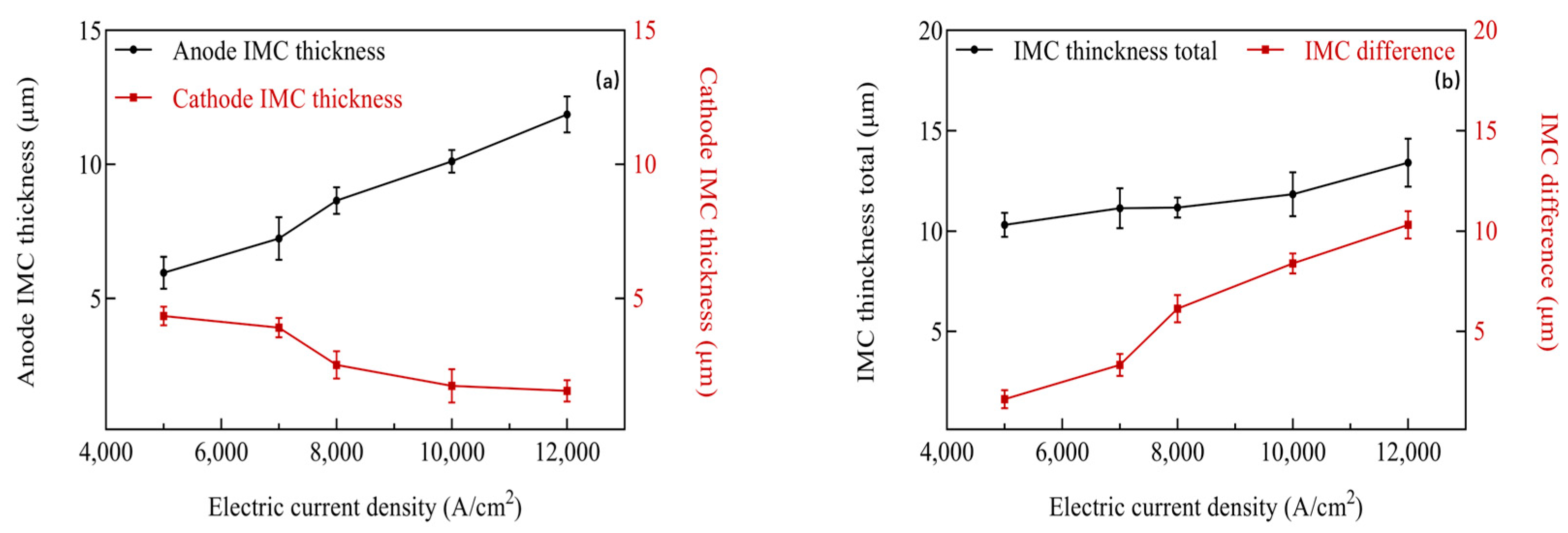 Metals 15 00075 g008