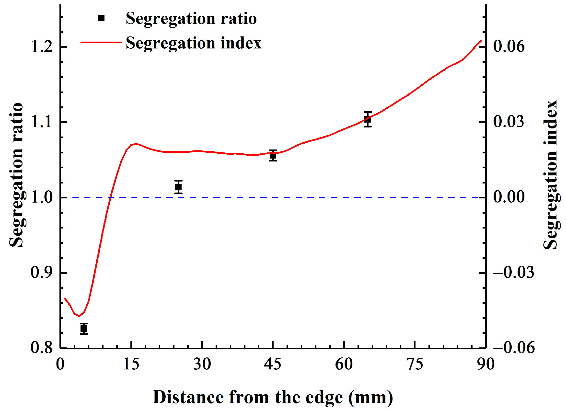 Metals 15 00076 g006