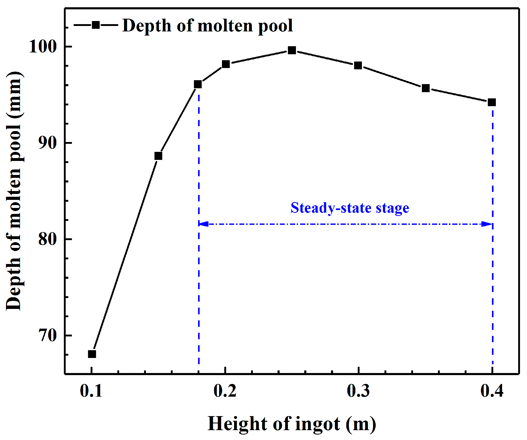 Metals 15 00076 g009