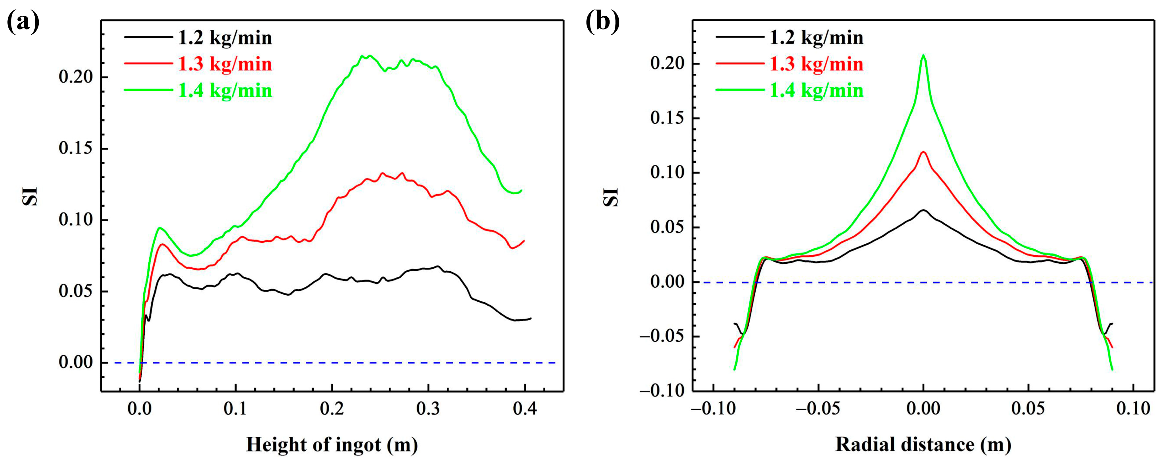 Metals 15 00076 g013