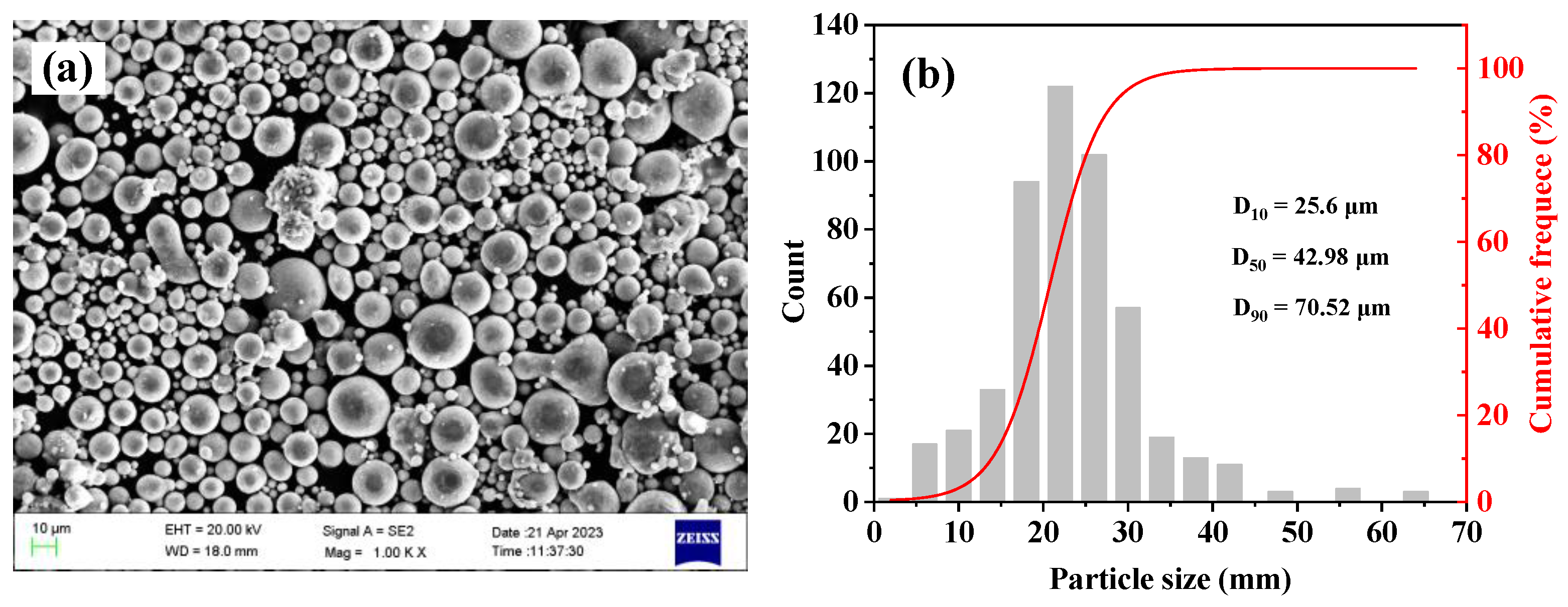 Metals 15 00077 g001
