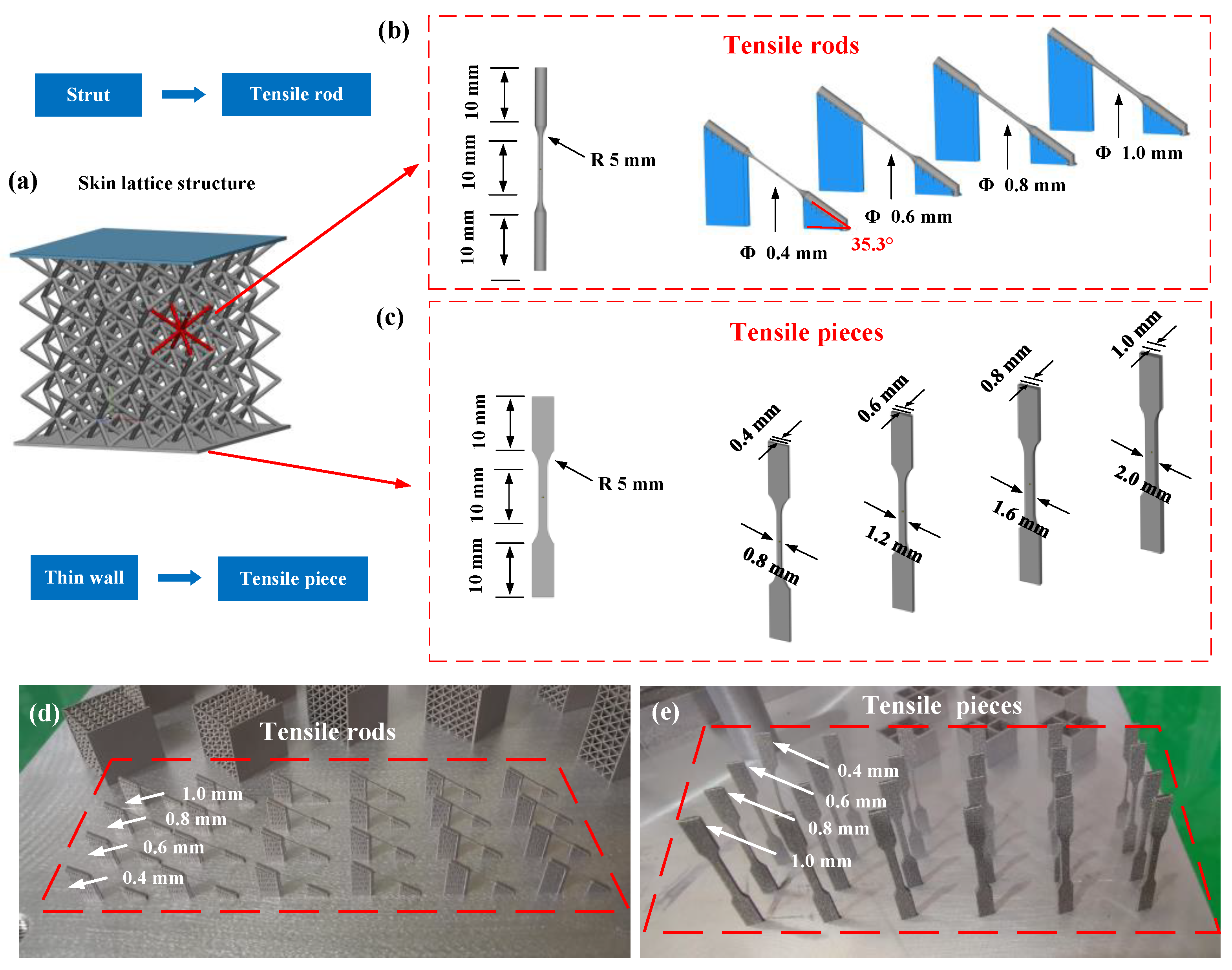 Metals 15 00077 g003
