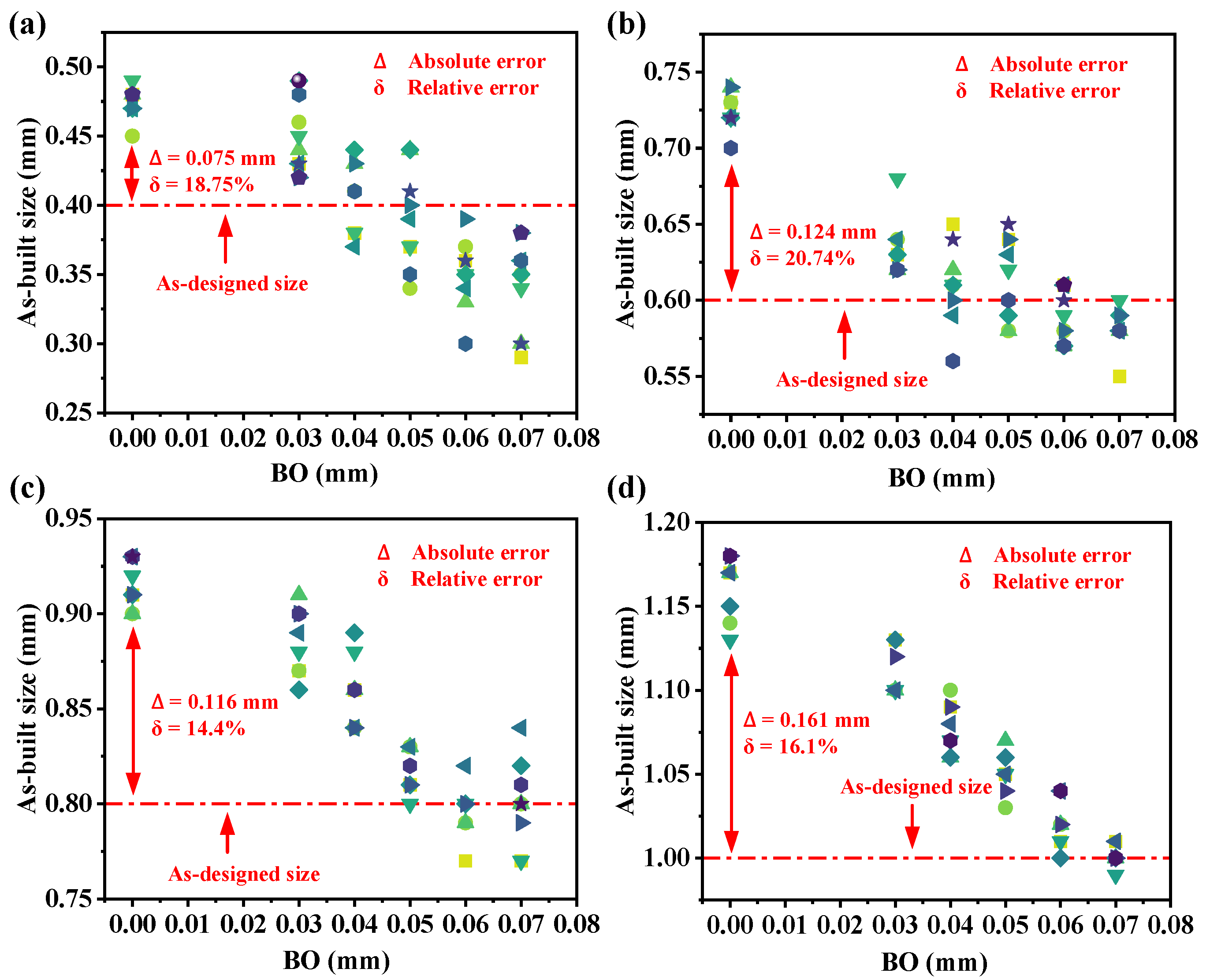 Metals 15 00077 g007