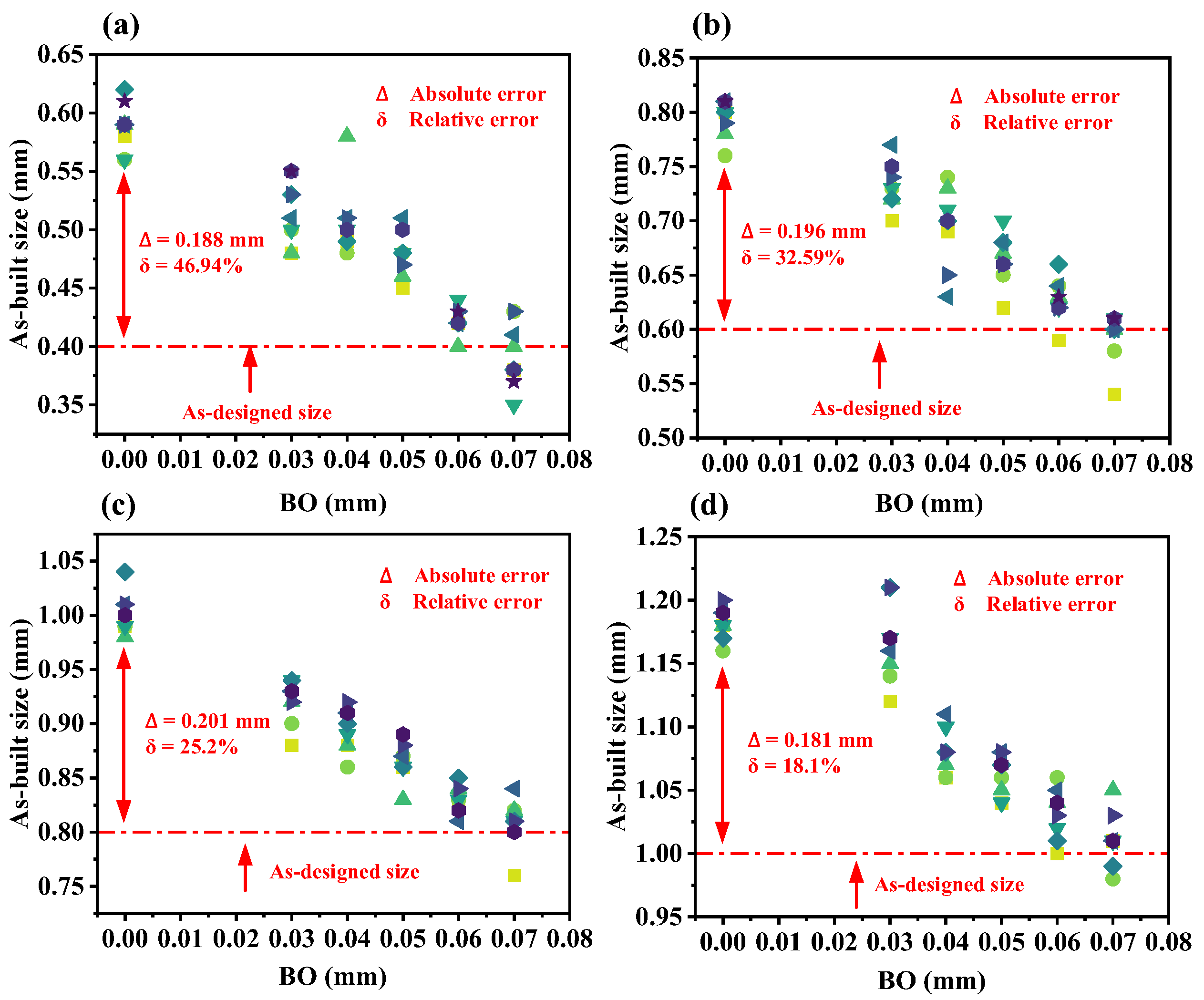 Metals 15 00077 g009