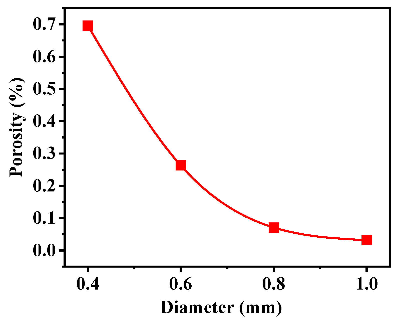 Metals 15 00077 g012