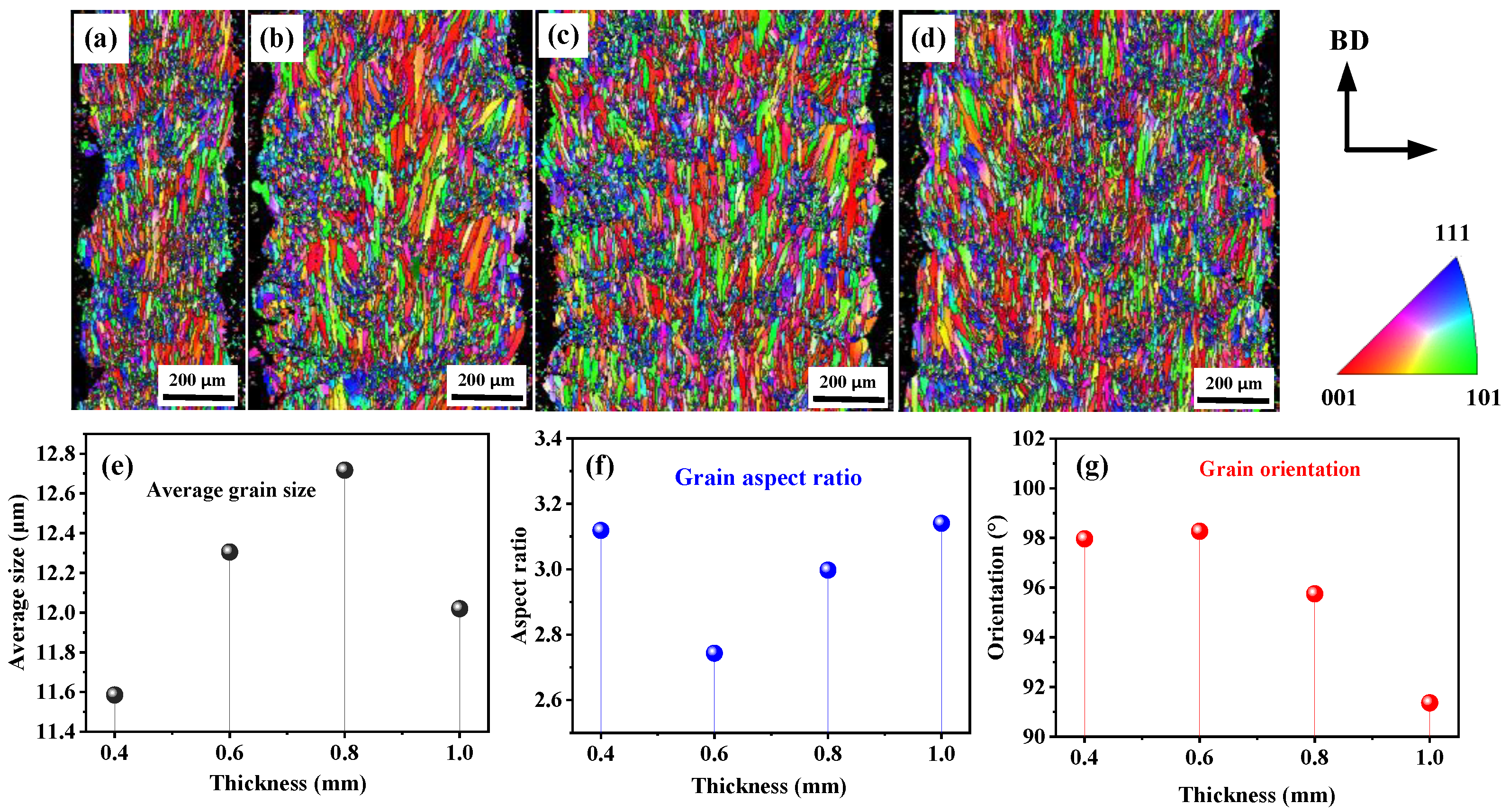 Metals 15 00077 g013