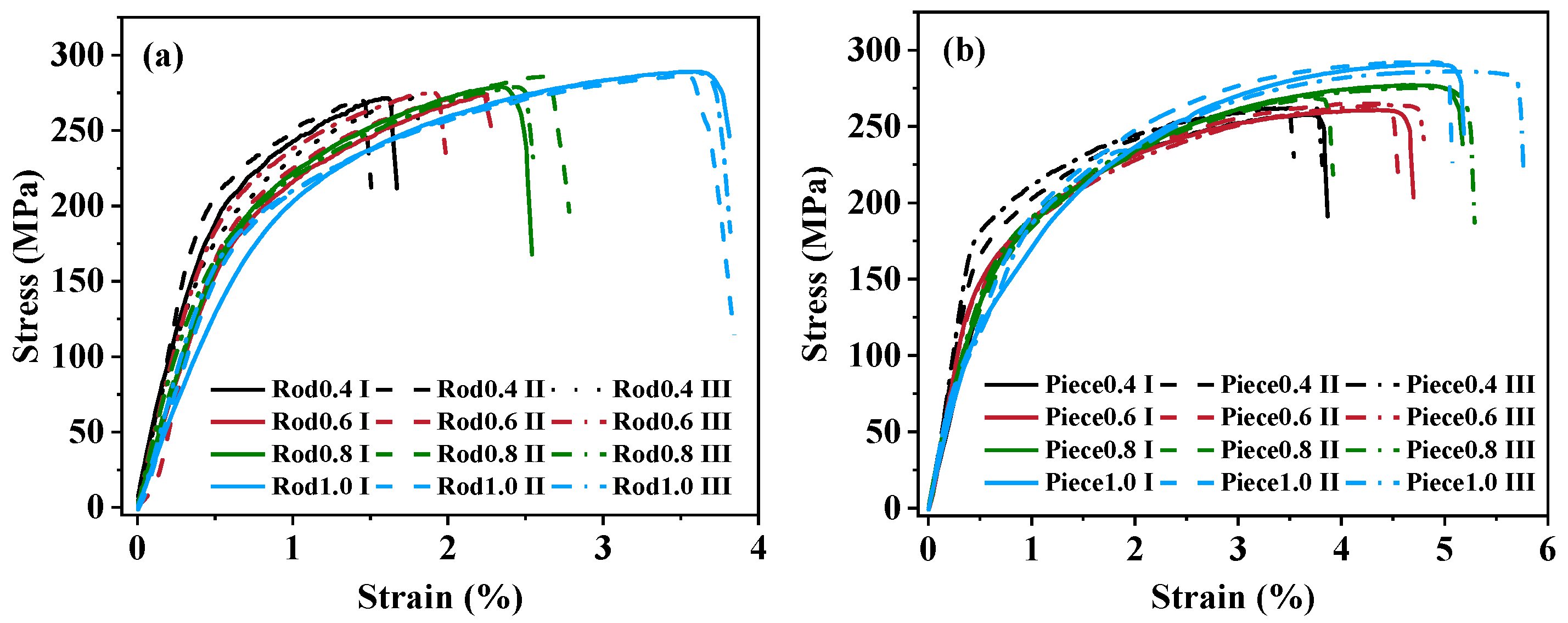 Metals 15 00077 g014