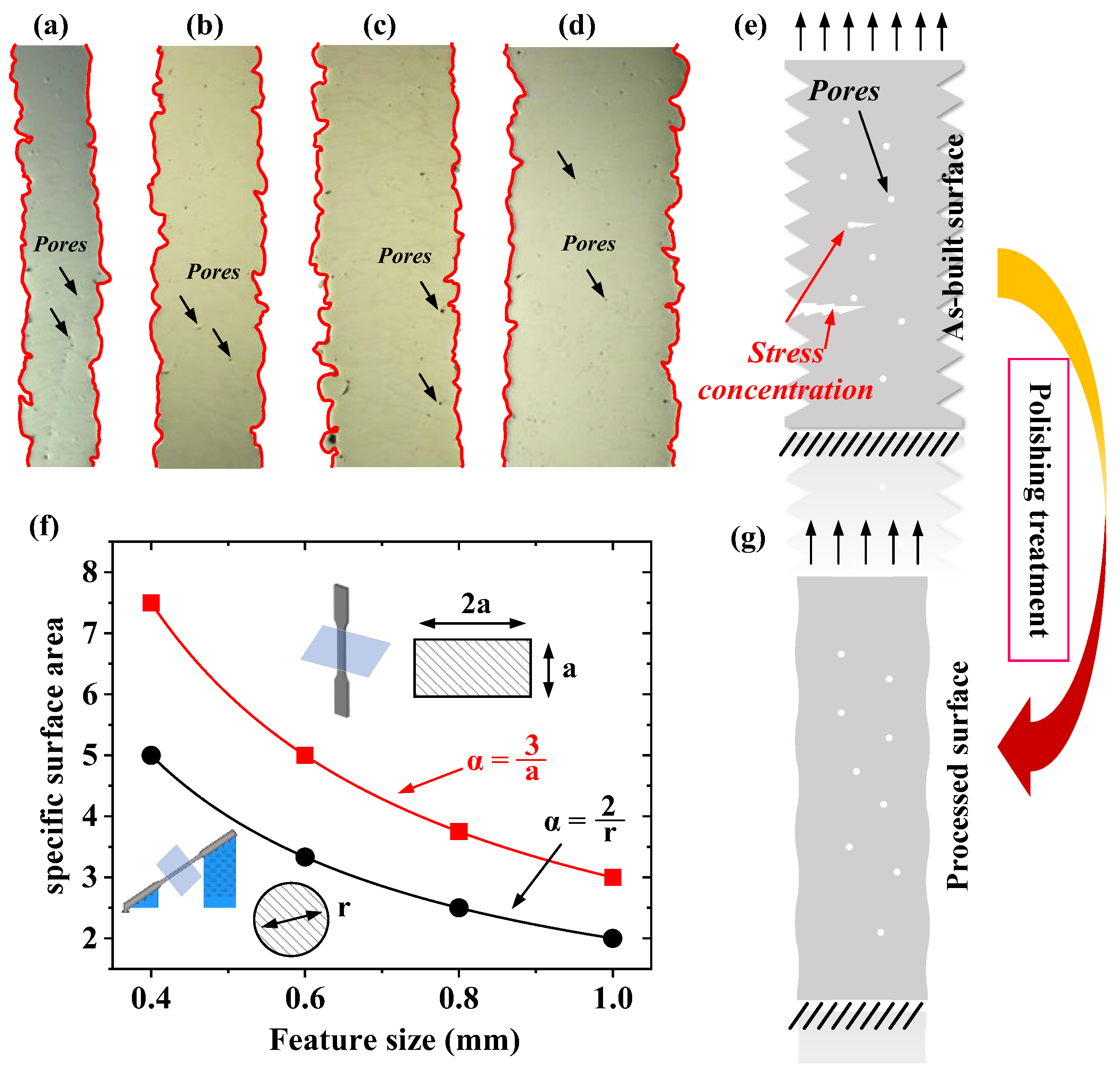 Metals 15 00077 g016
