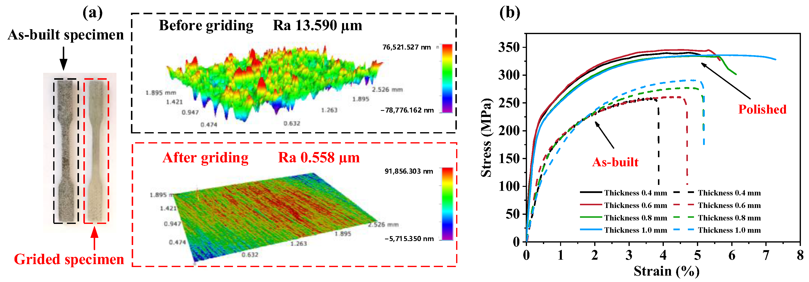 Metals 15 00077 g017
