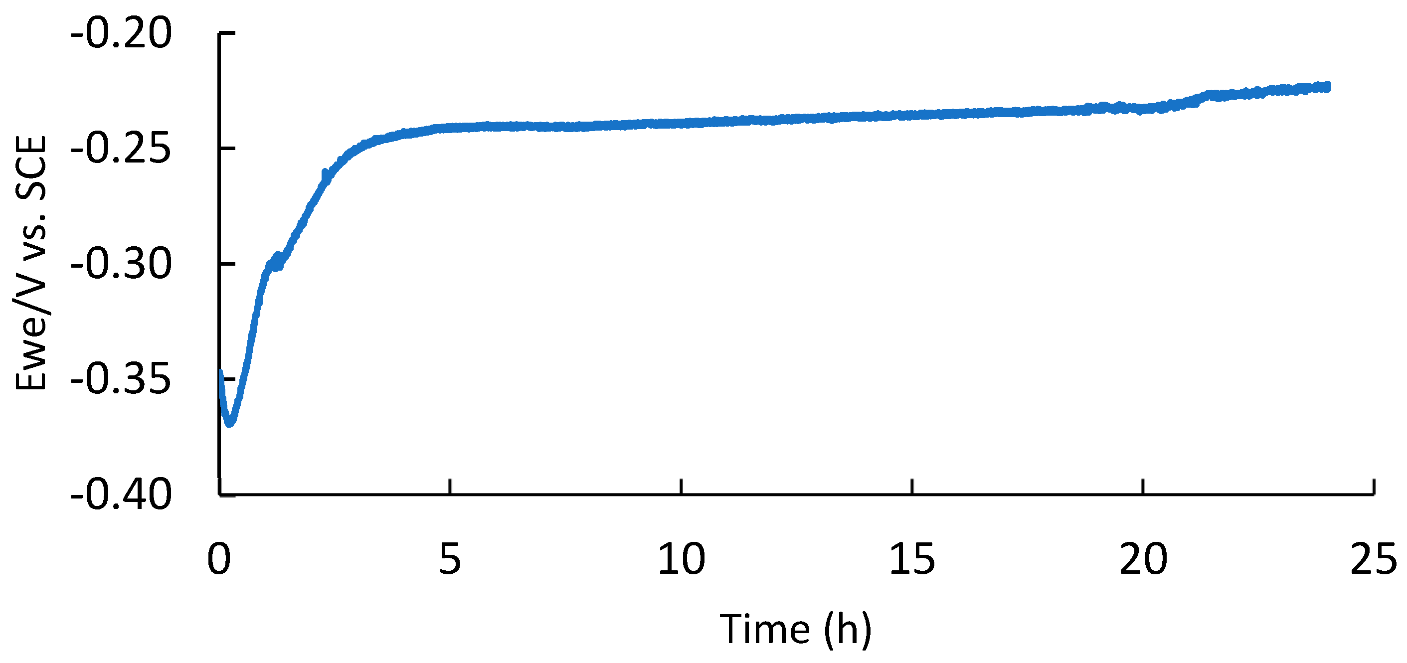Metals 15 00079 g003