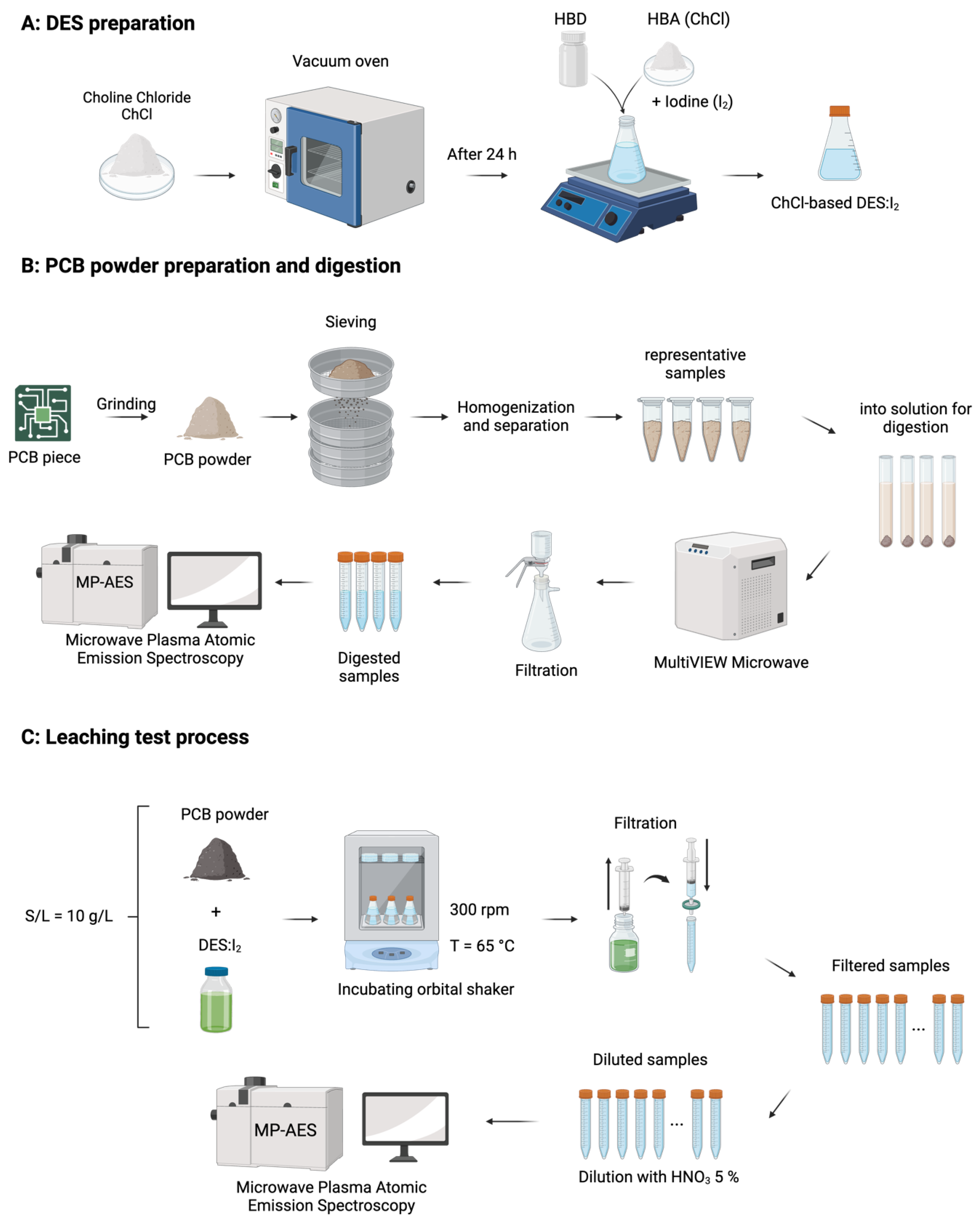 Metals 15 00082 g001