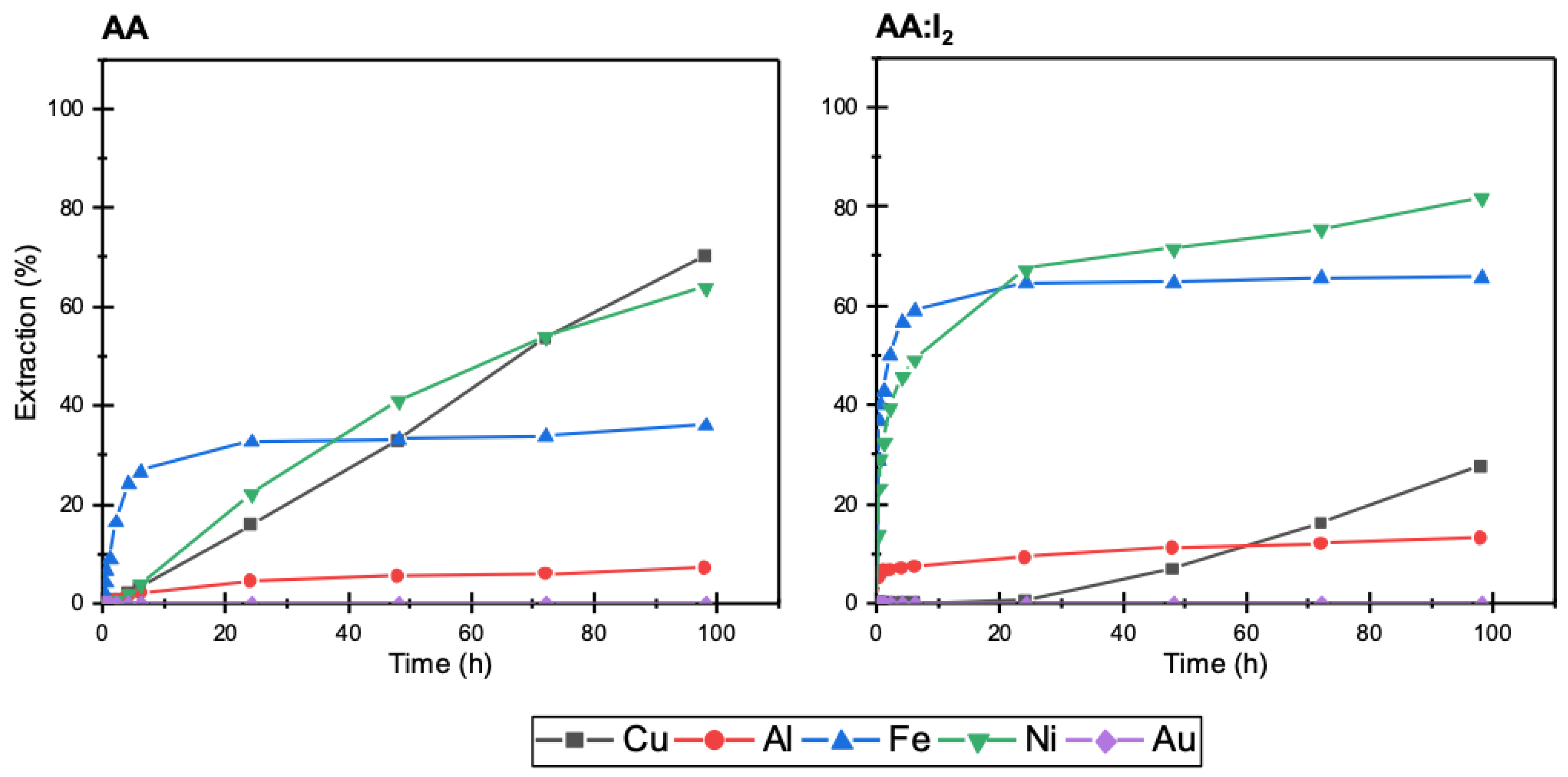 Metals 15 00082 g006