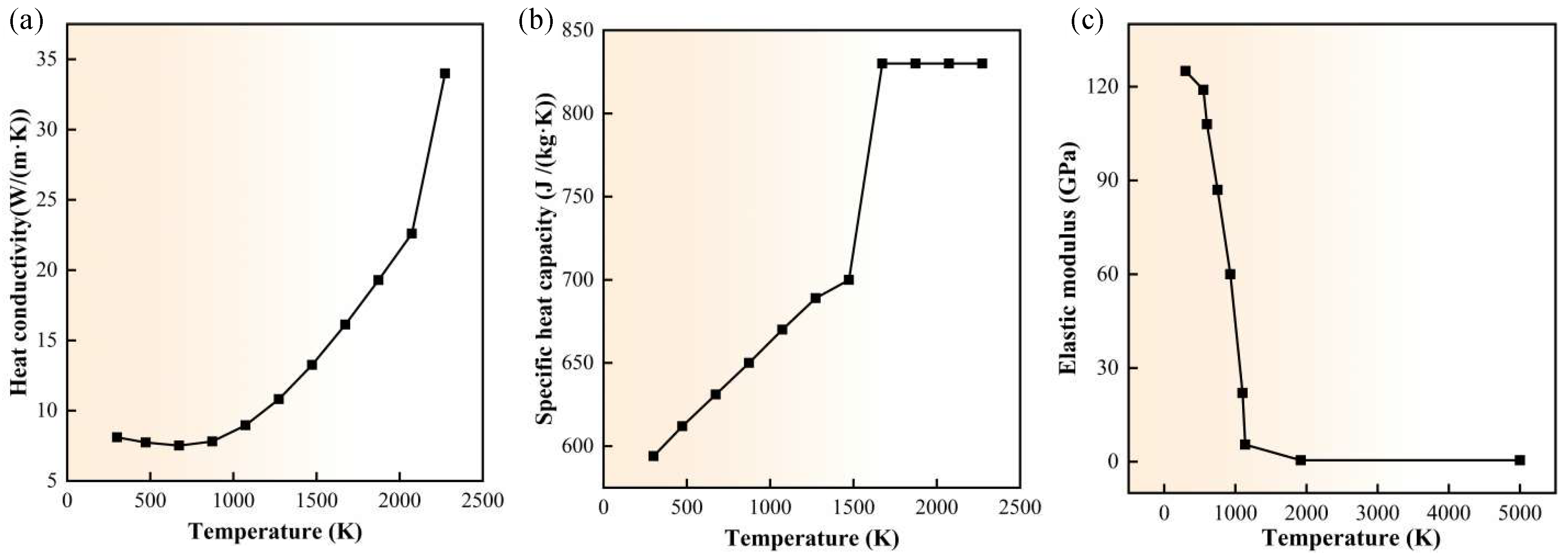 Metals 15 00083 g003