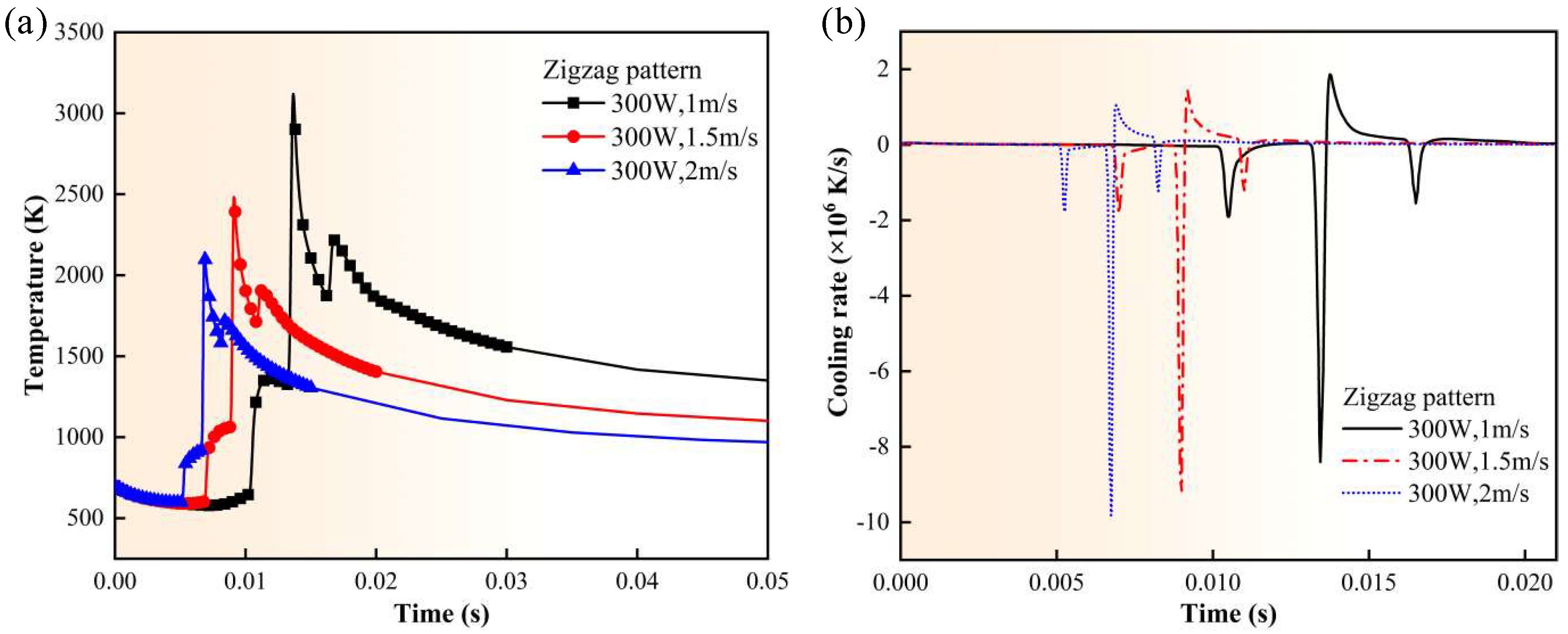 Metals 15 00083 g008