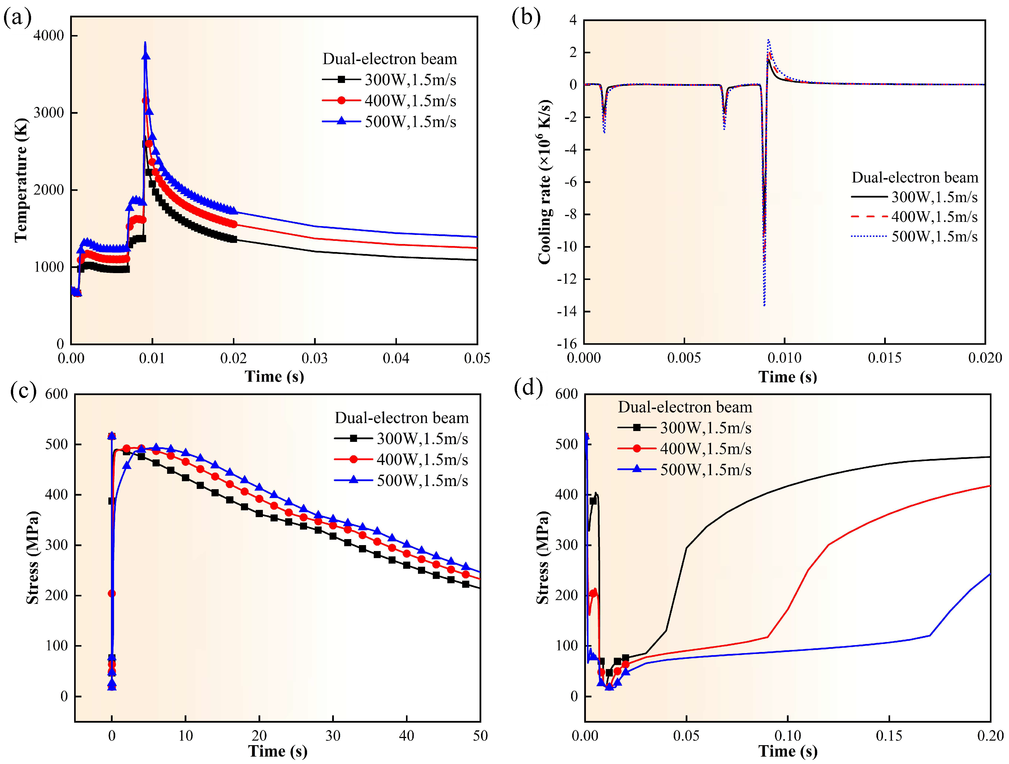 Metals 15 00083 g015