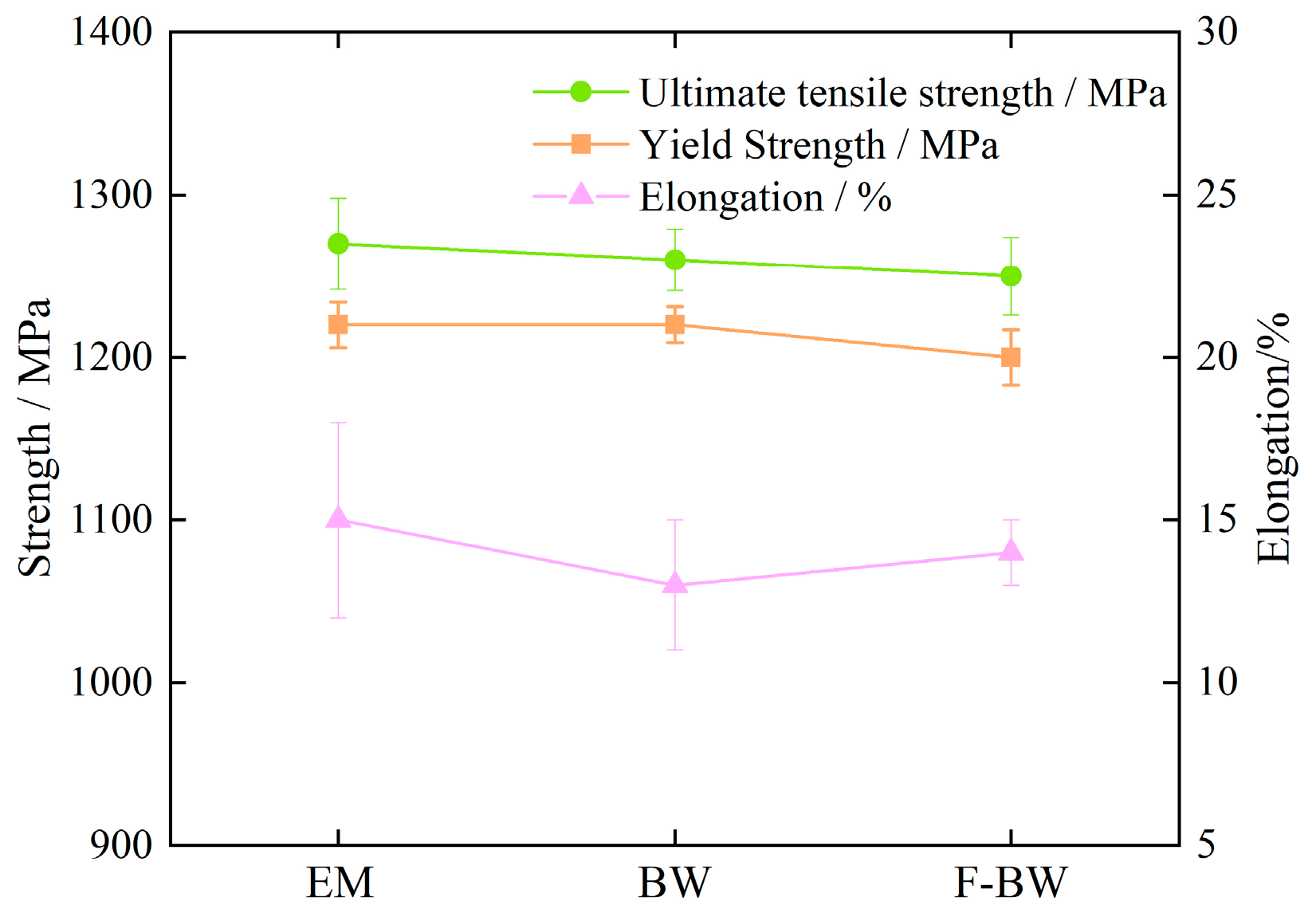 Metals 15 00084 g002