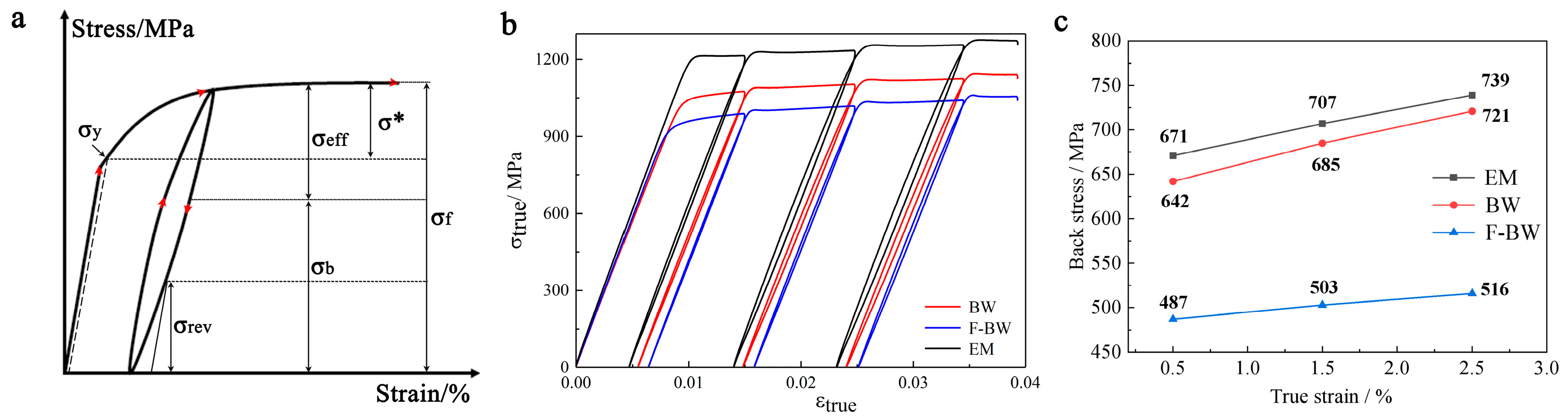 Metals 15 00084 g009