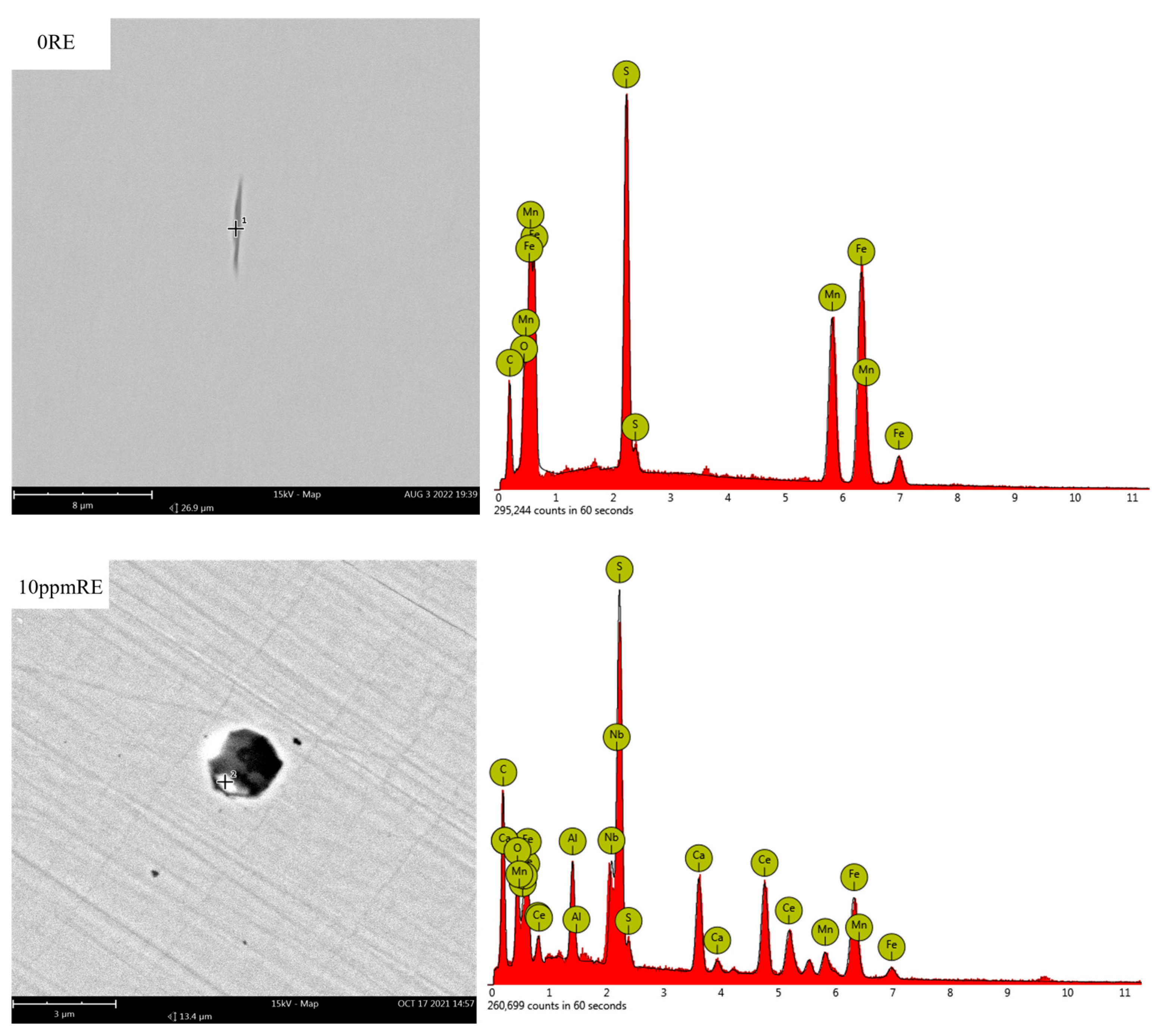 Metals 15 00085 g002