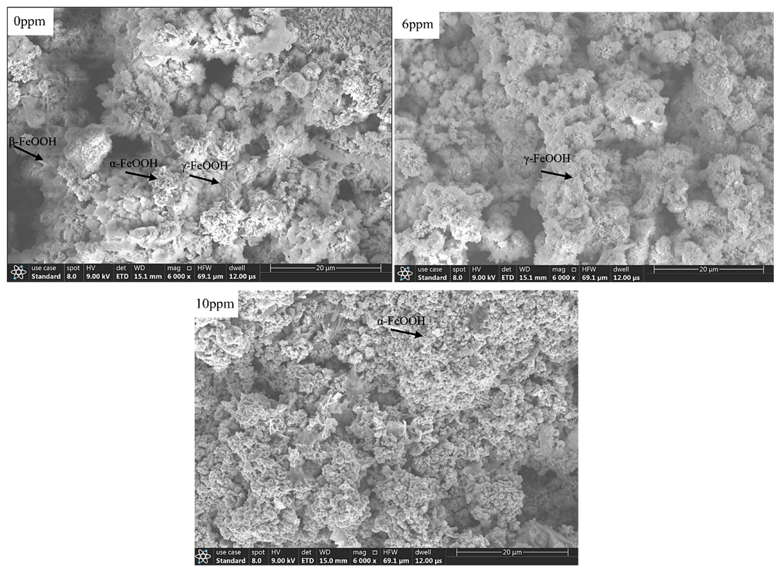 Metals 15 00085 g006