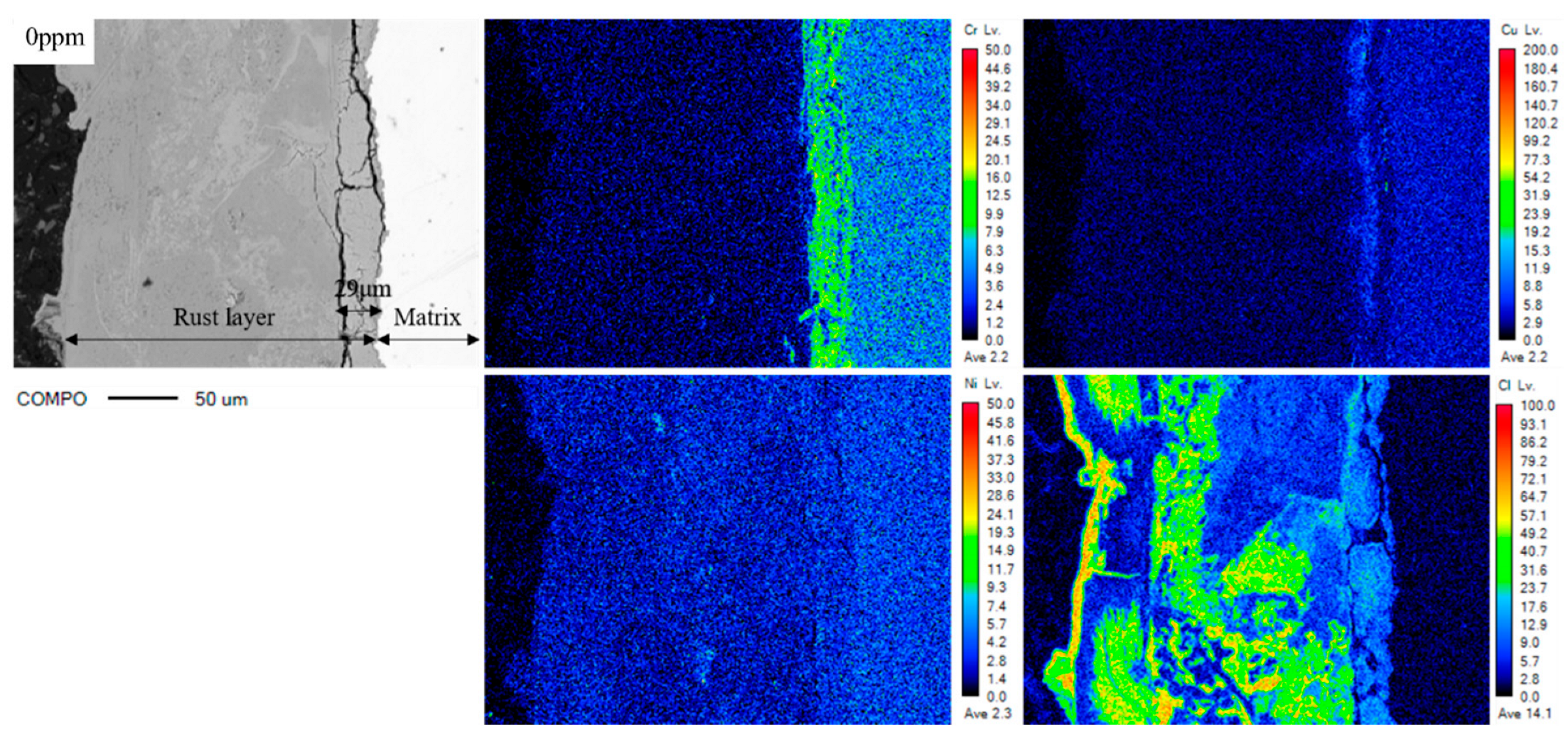 Metals 15 00085 g007a