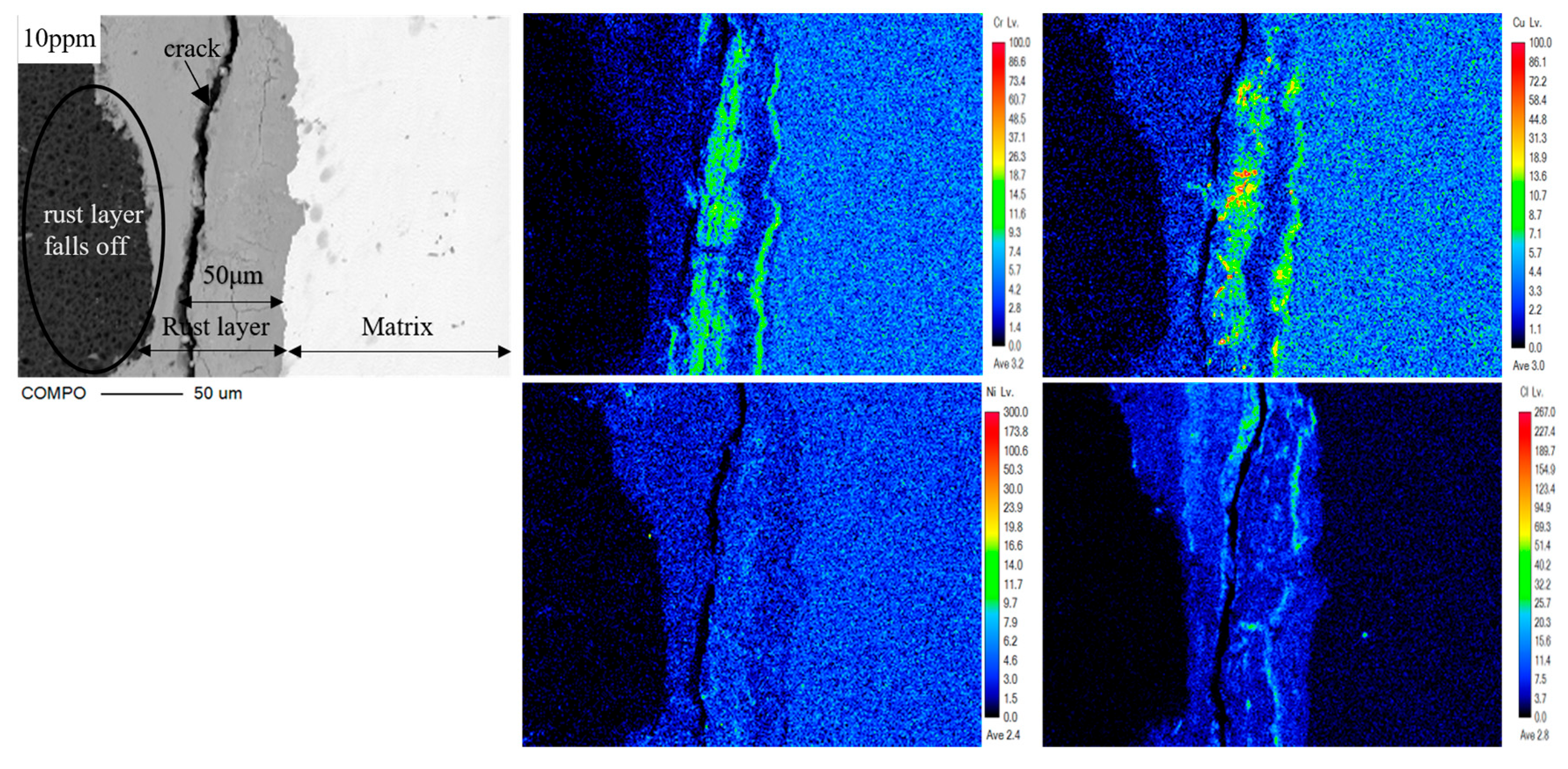 Metals 15 00085 g007b