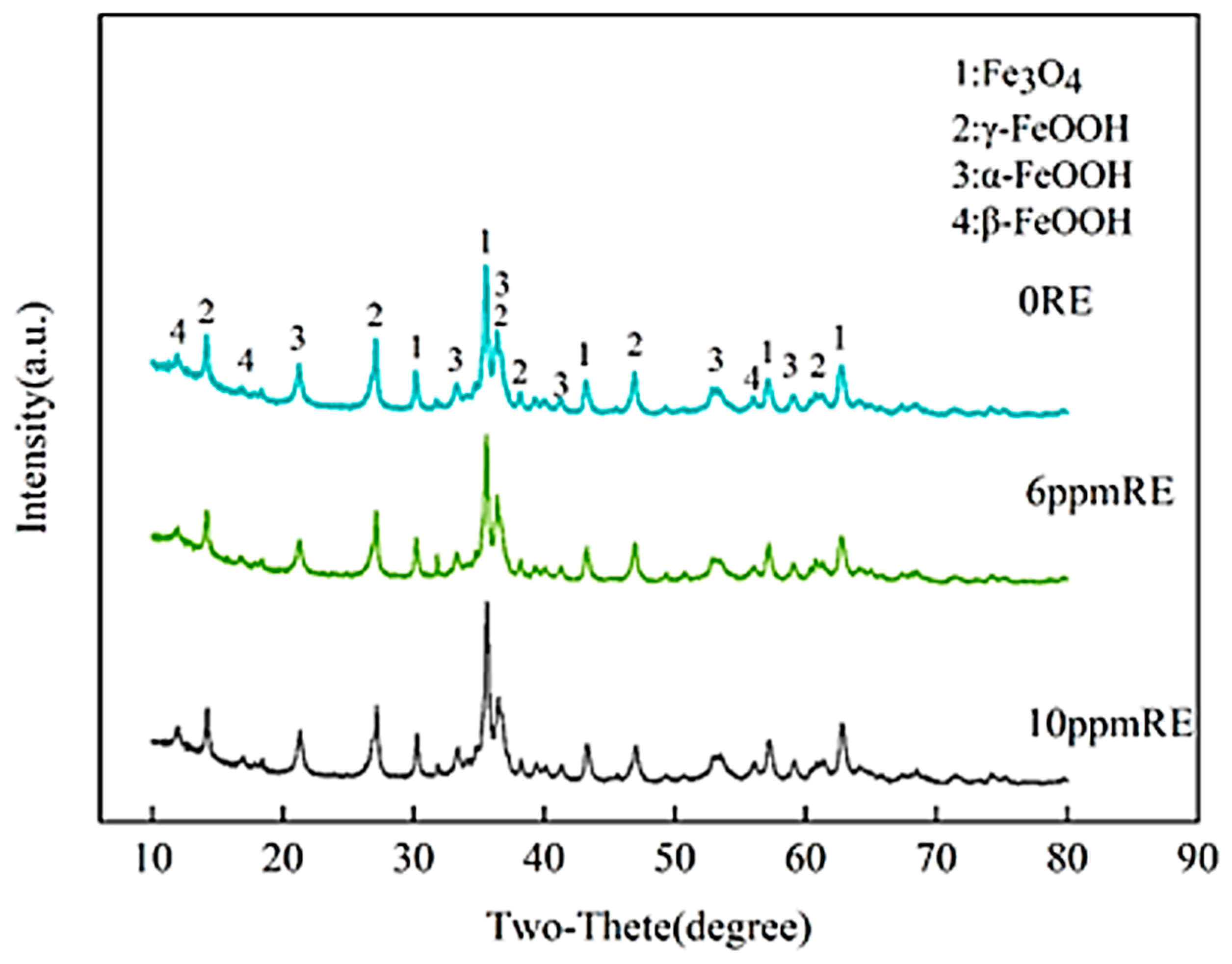Metals 15 00085 g008