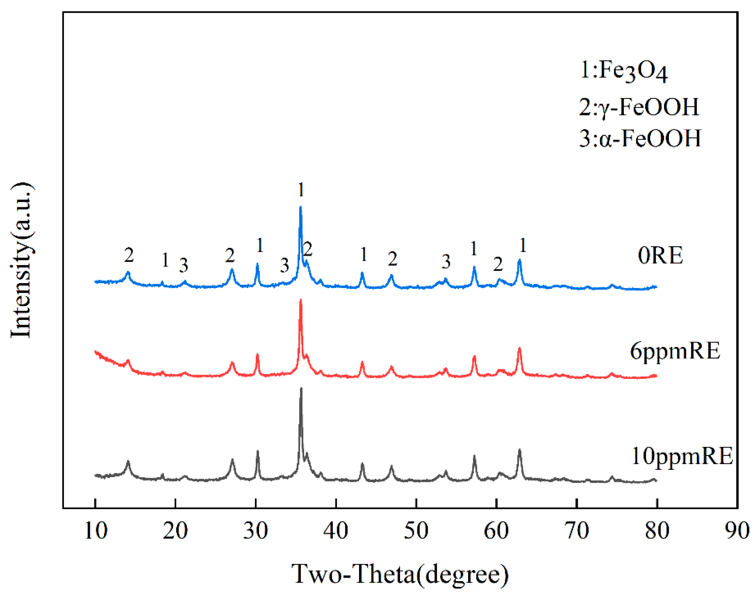 Metals 15 00085 g012