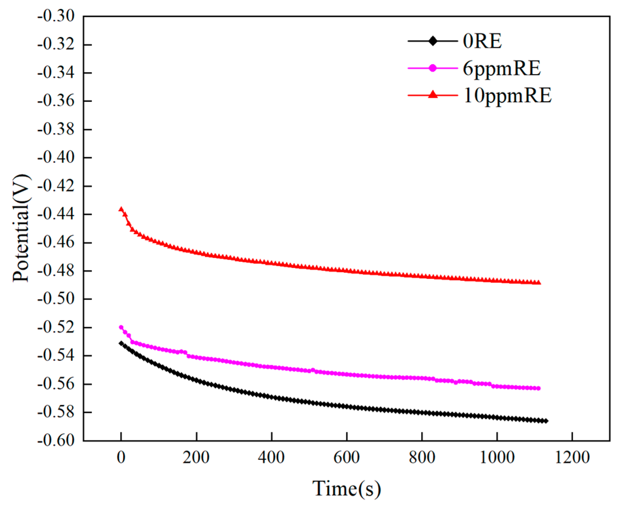 Metals 15 00085 g013