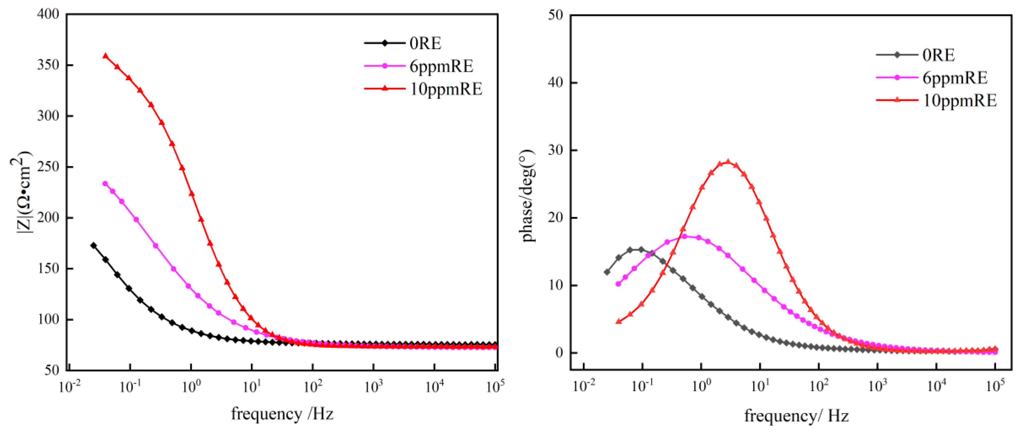 Metals 15 00085 g016