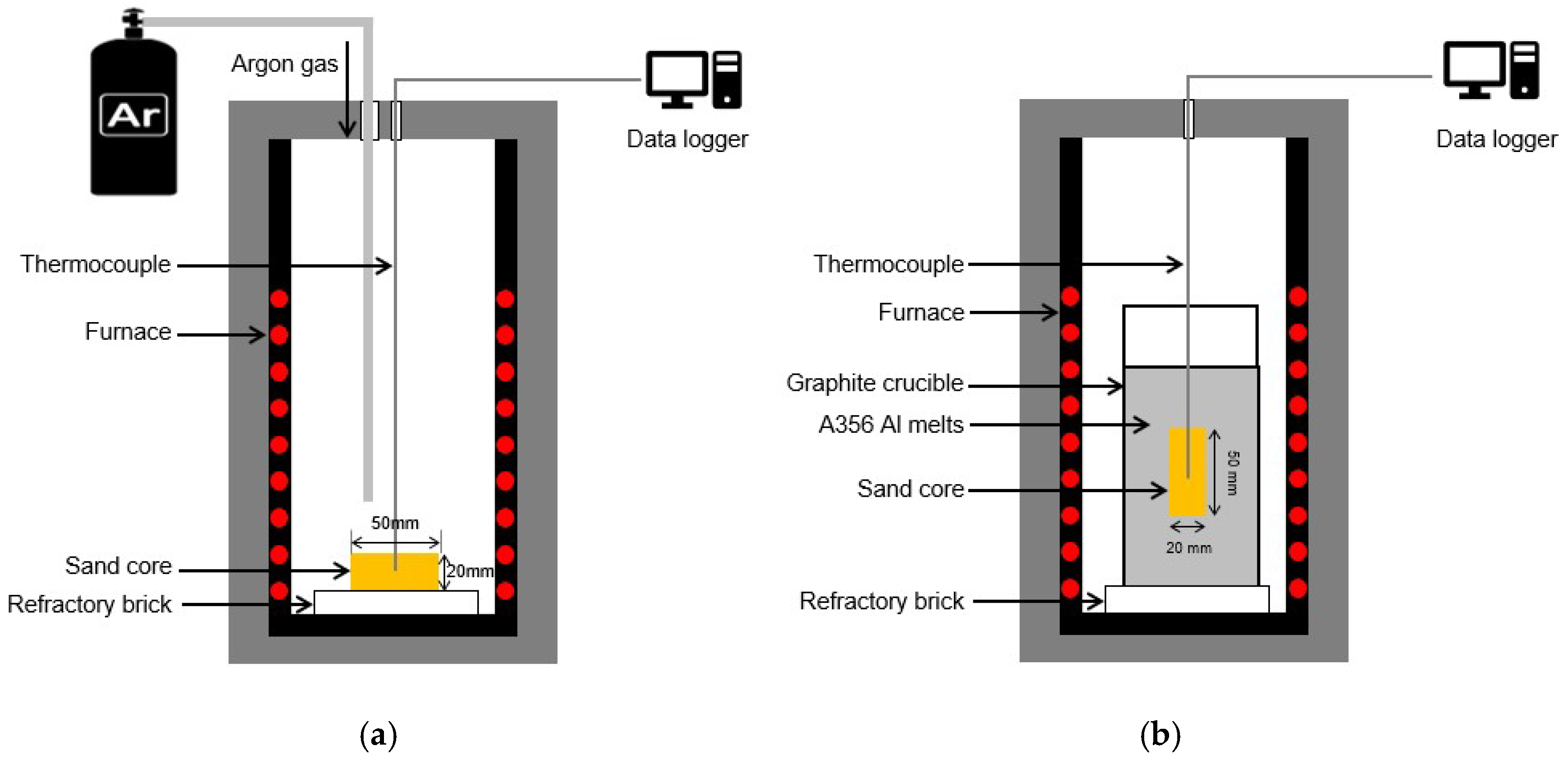Metals 15 00088 g003