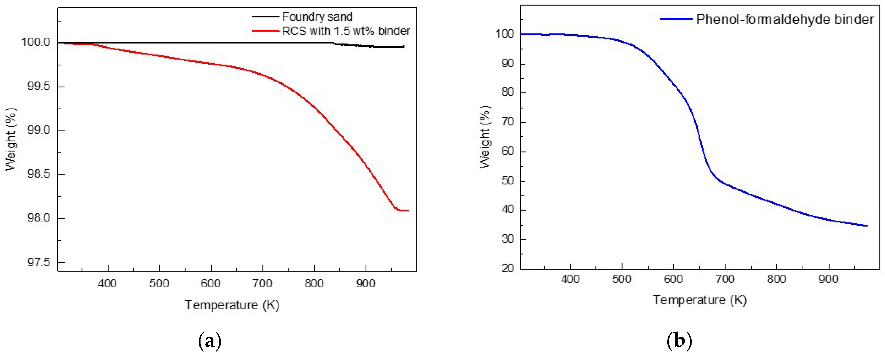 Metals 15 00088 g004