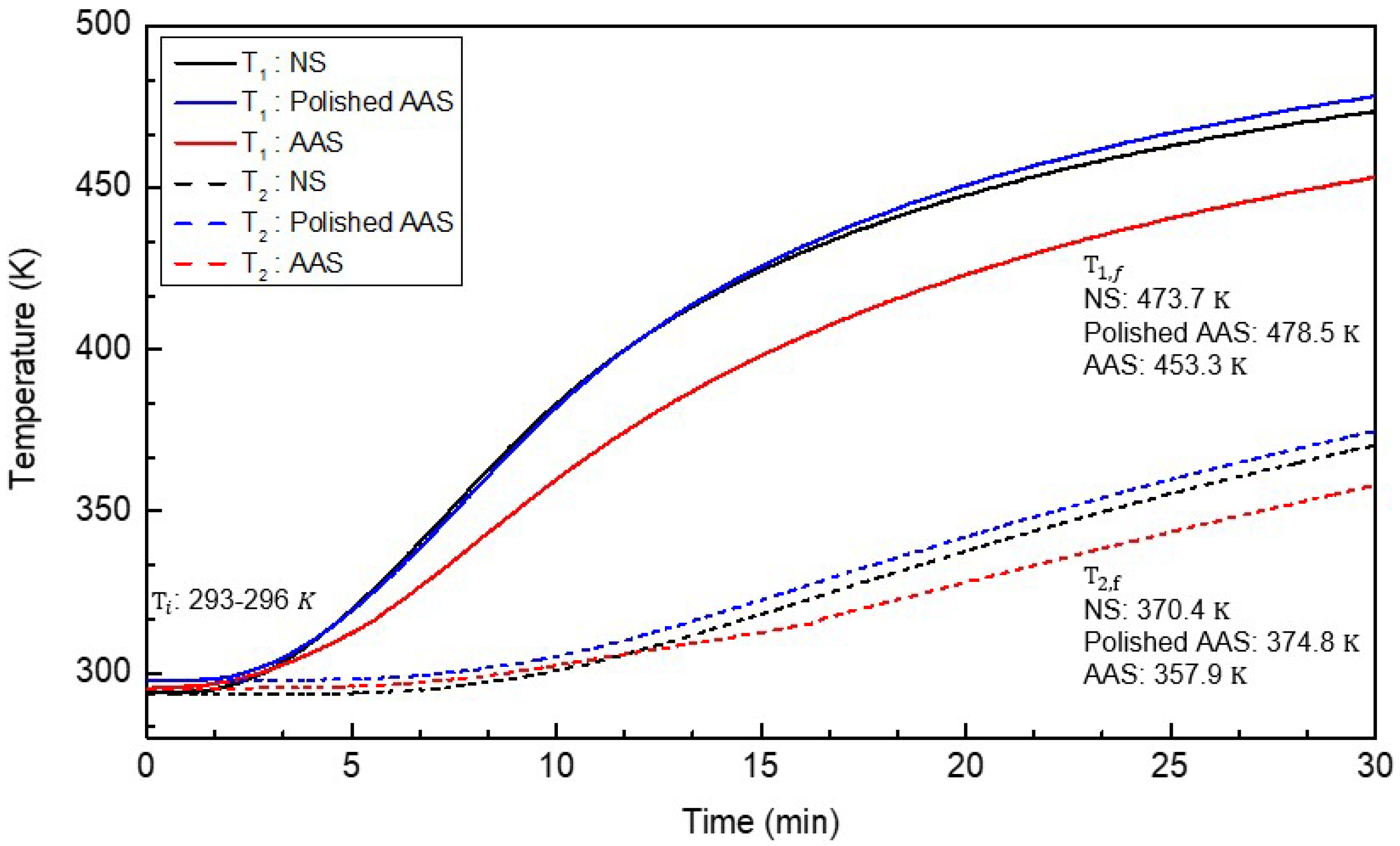 Metals 15 00088 g006