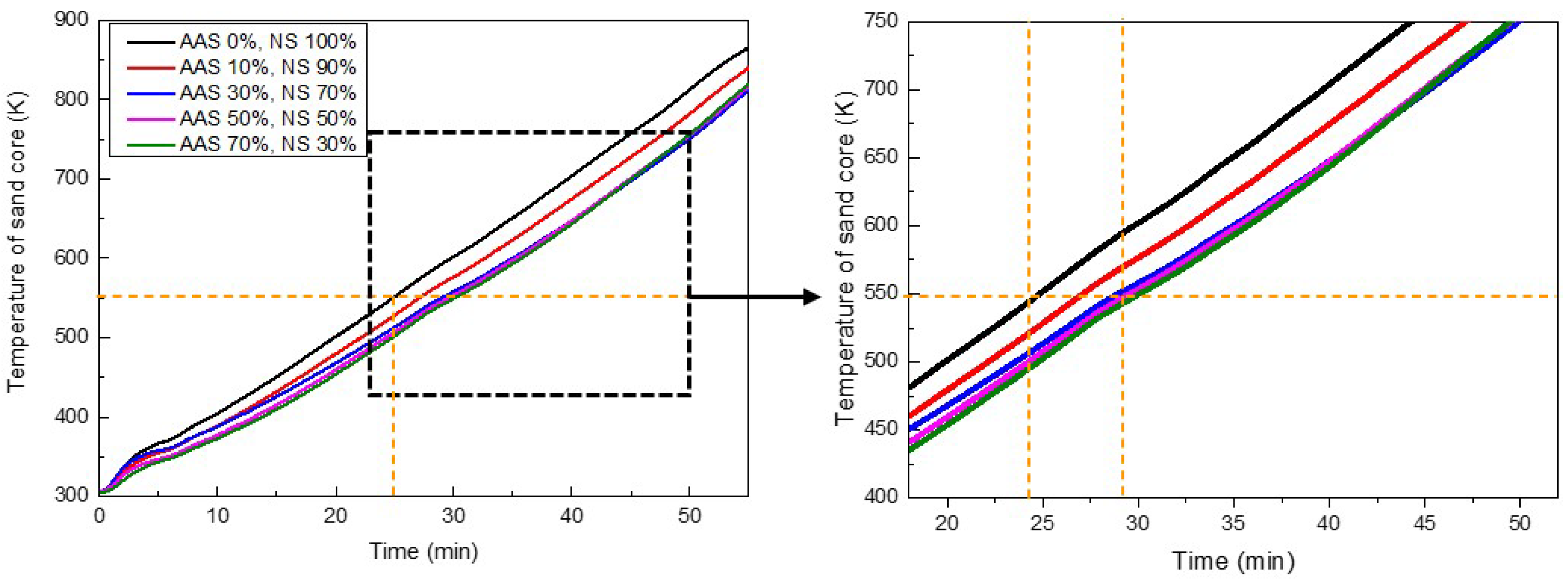 Metals 15 00088 g008