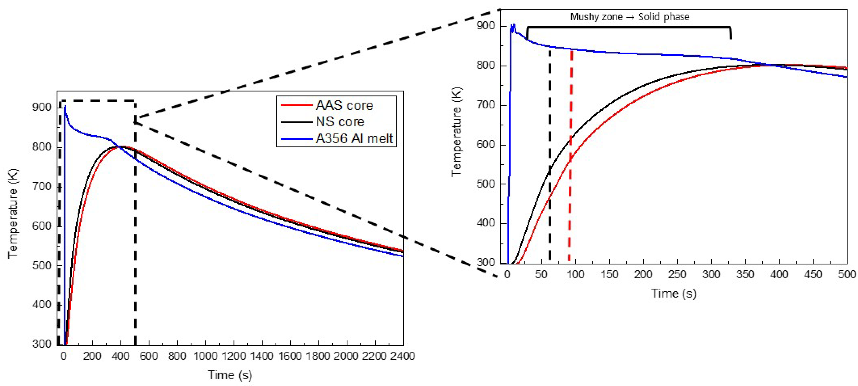 Metals 15 00088 g012