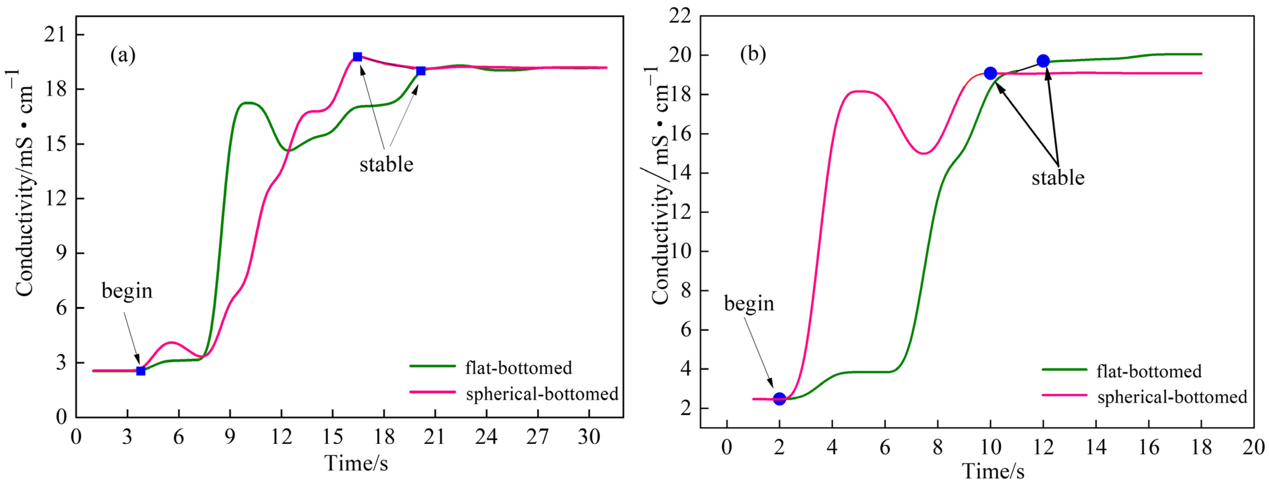 Metals 15 00090 g003