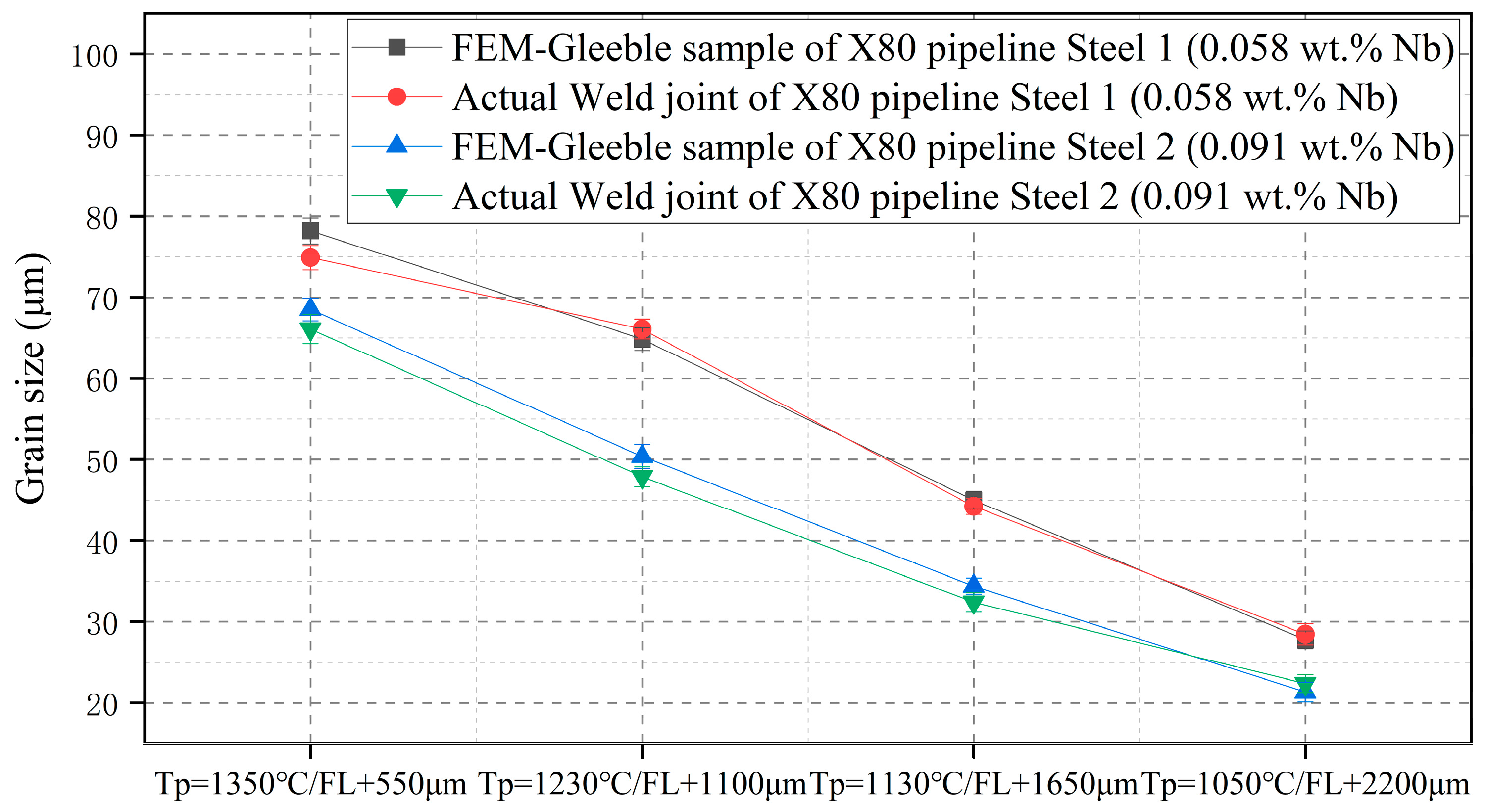 Metals 15 00091 g009