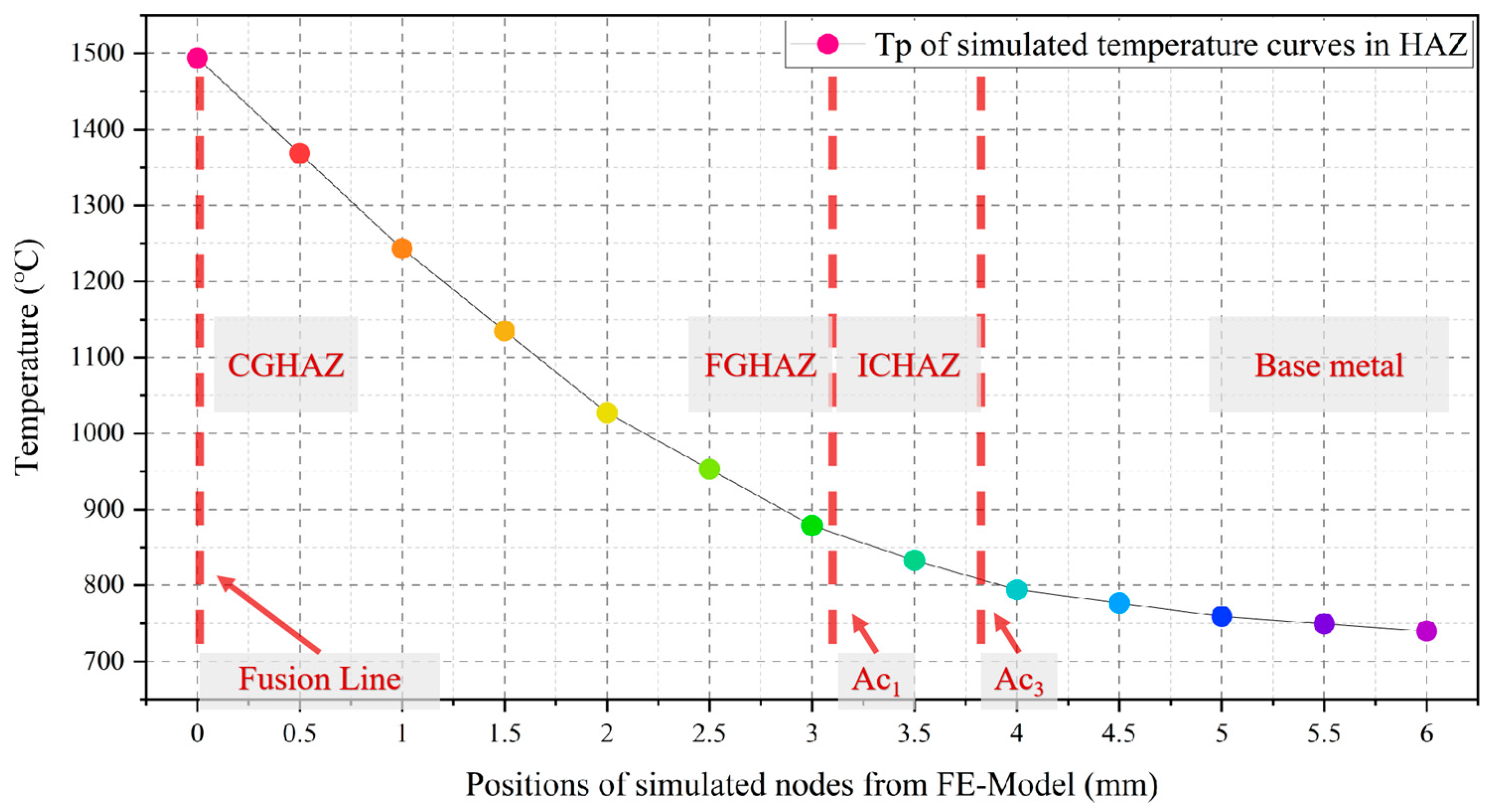 Metals 15 00091 g010