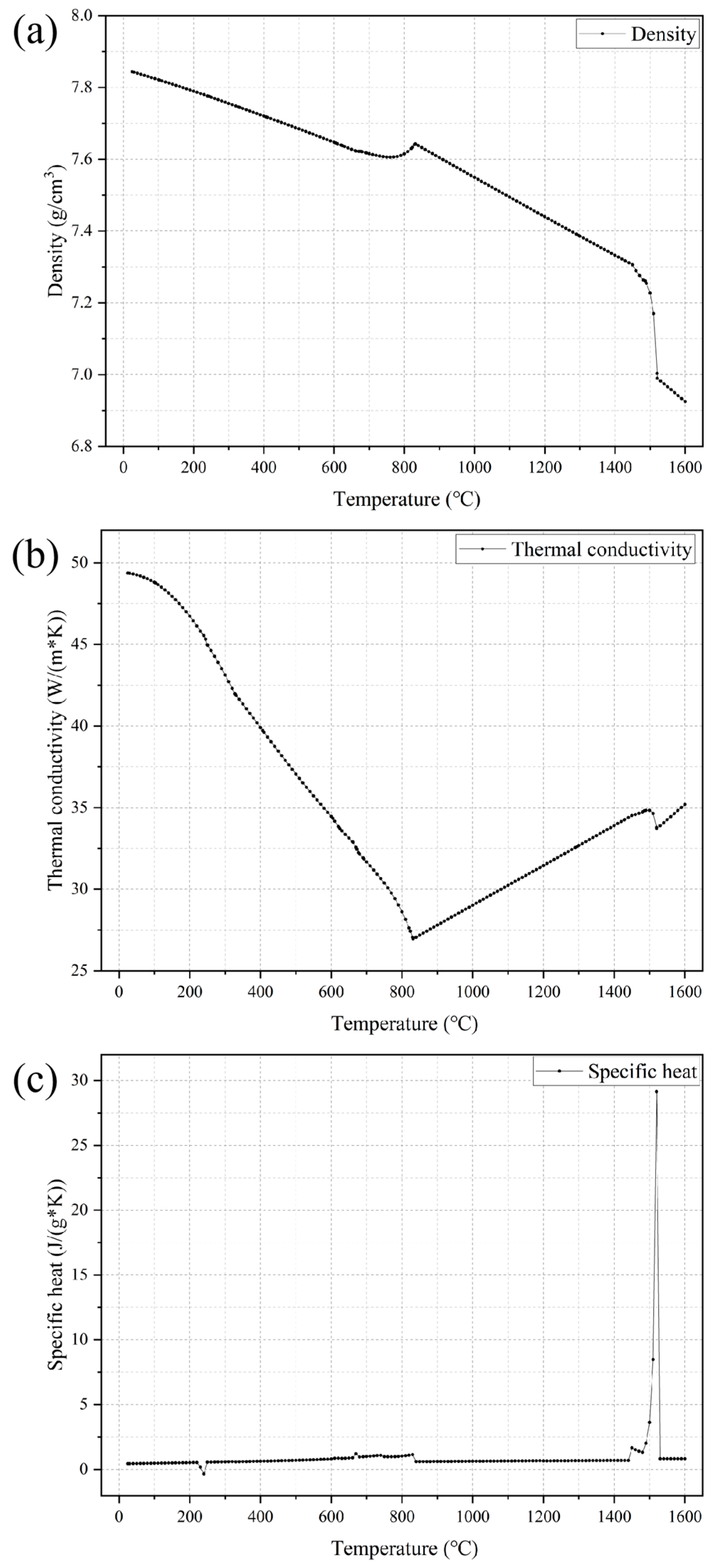 Metals 15 00091 g0a1