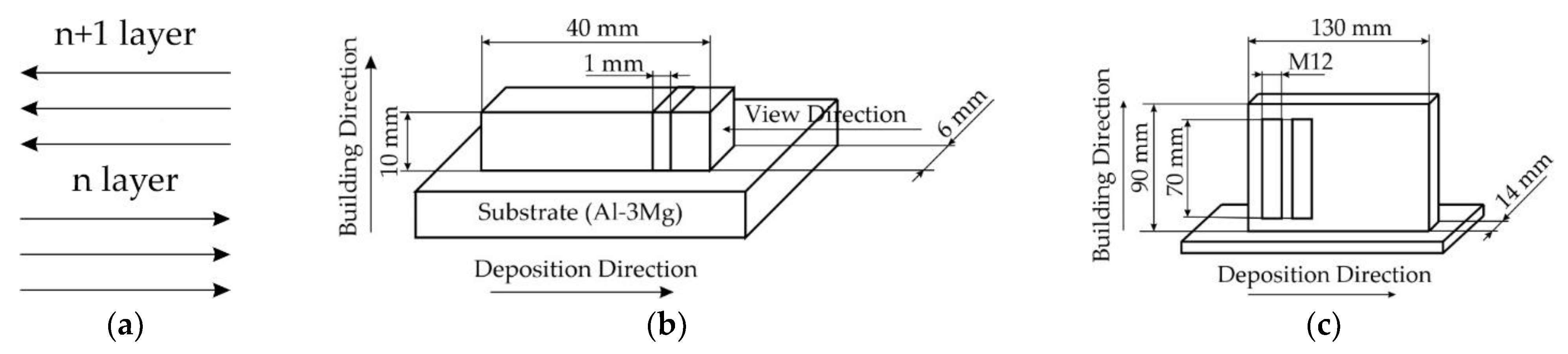 Metals 15 00092 g002