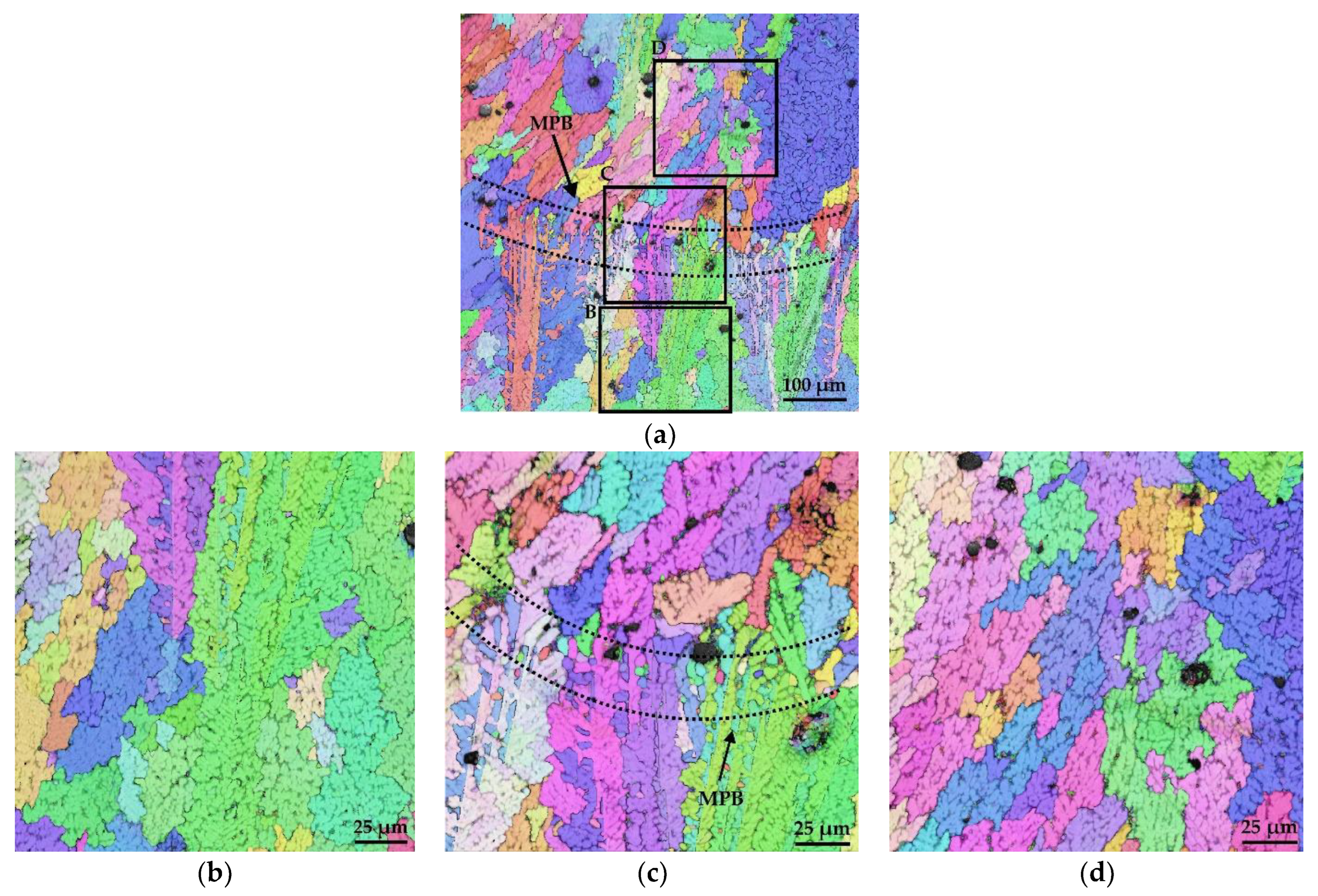 Metals 15 00092 g008