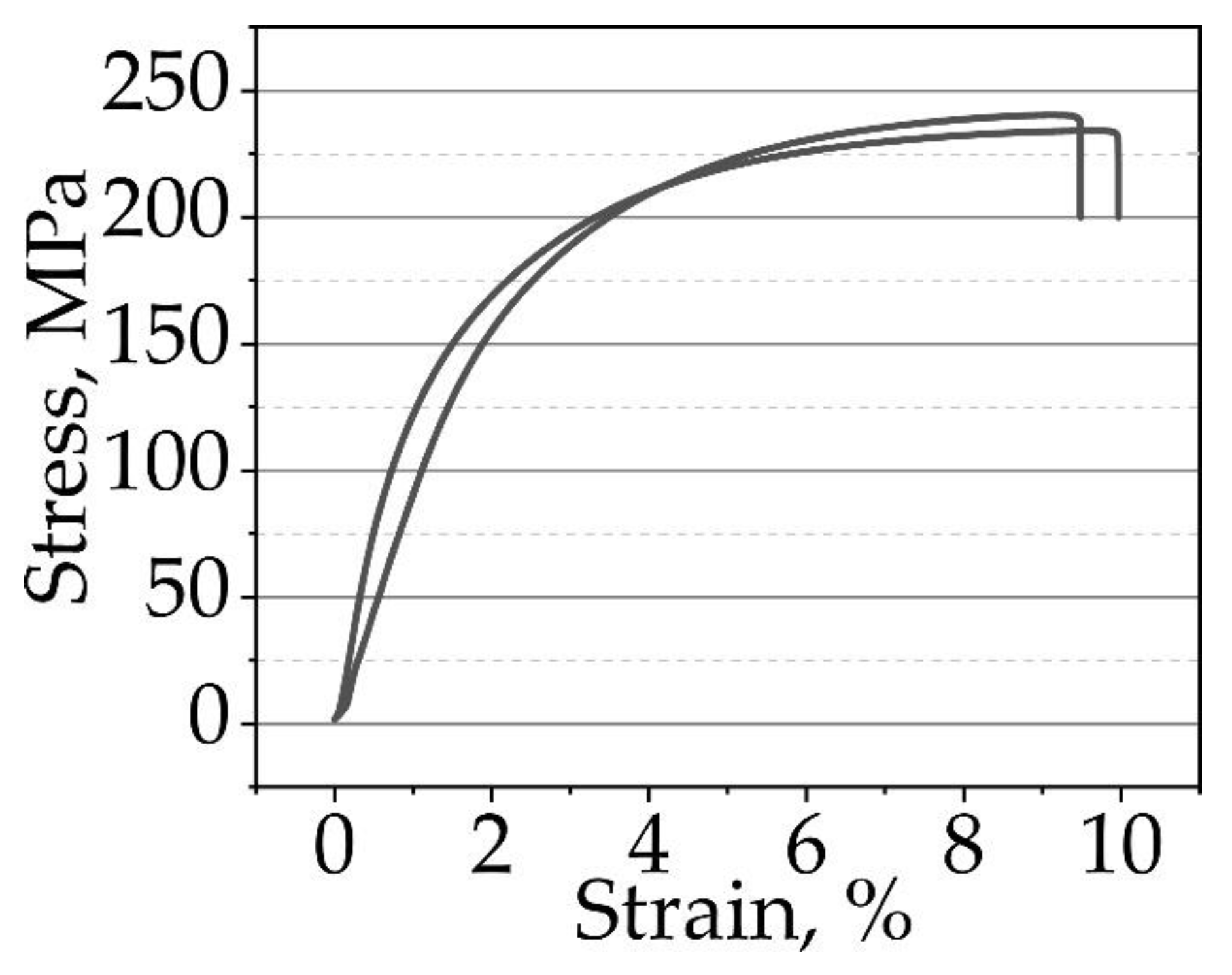 Metals 15 00092 g009