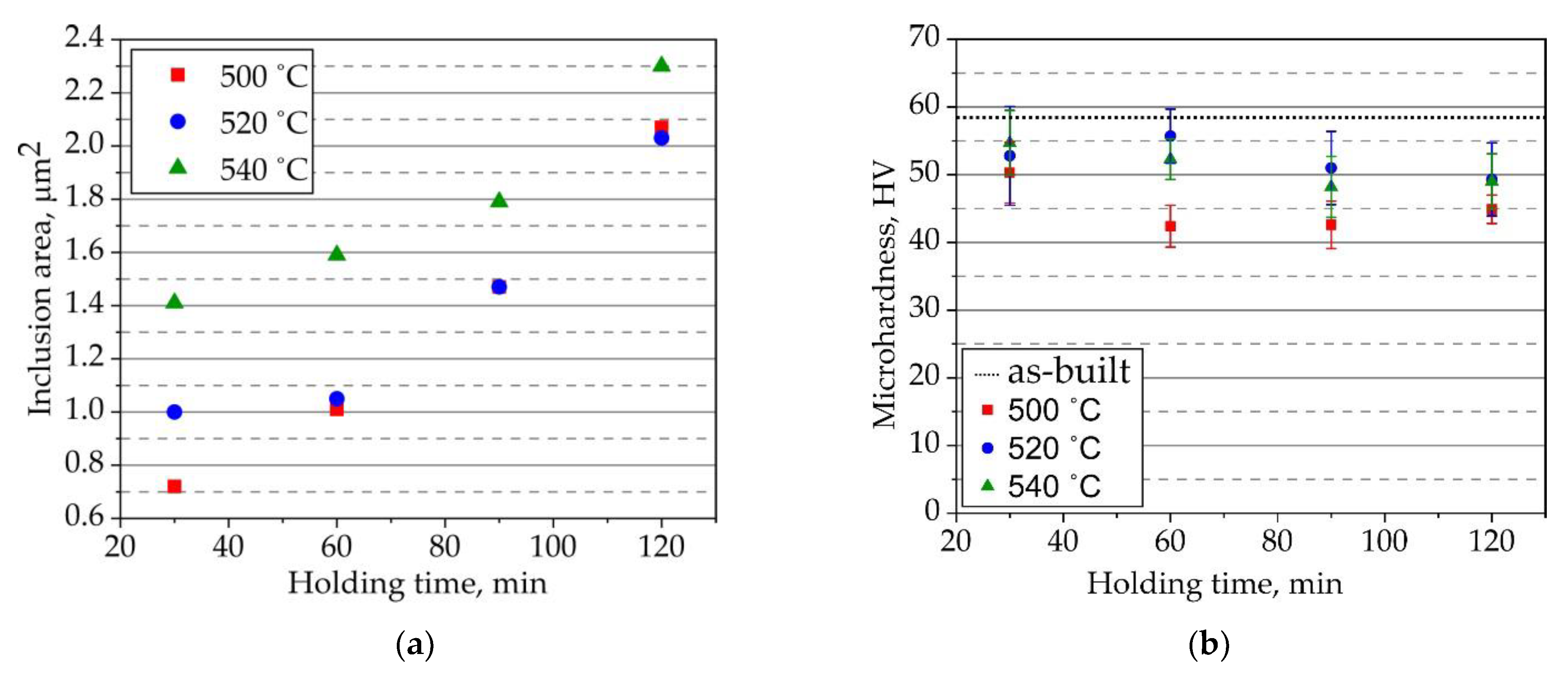Metals 15 00092 g014