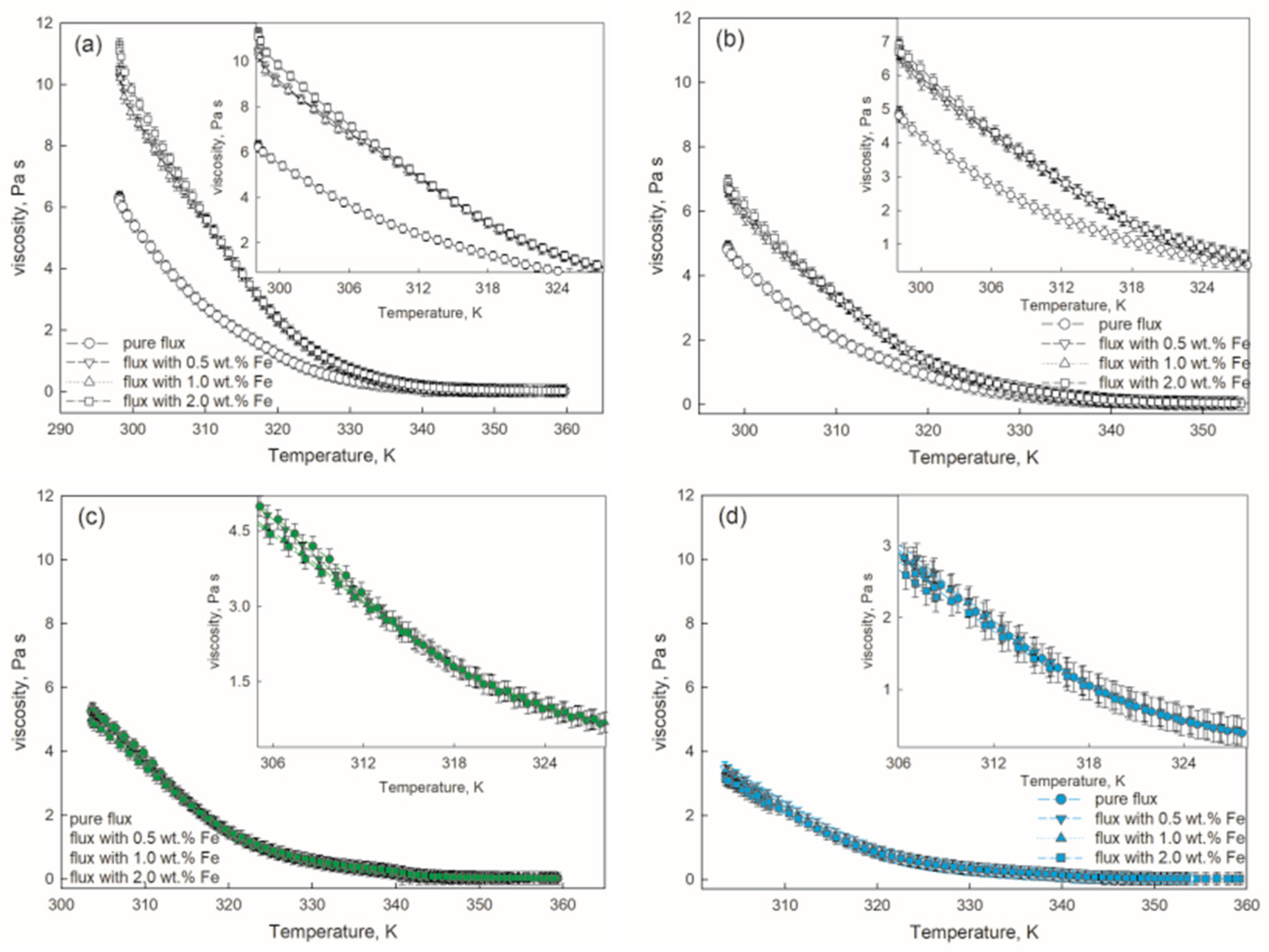 Metals 15 00093 g003
