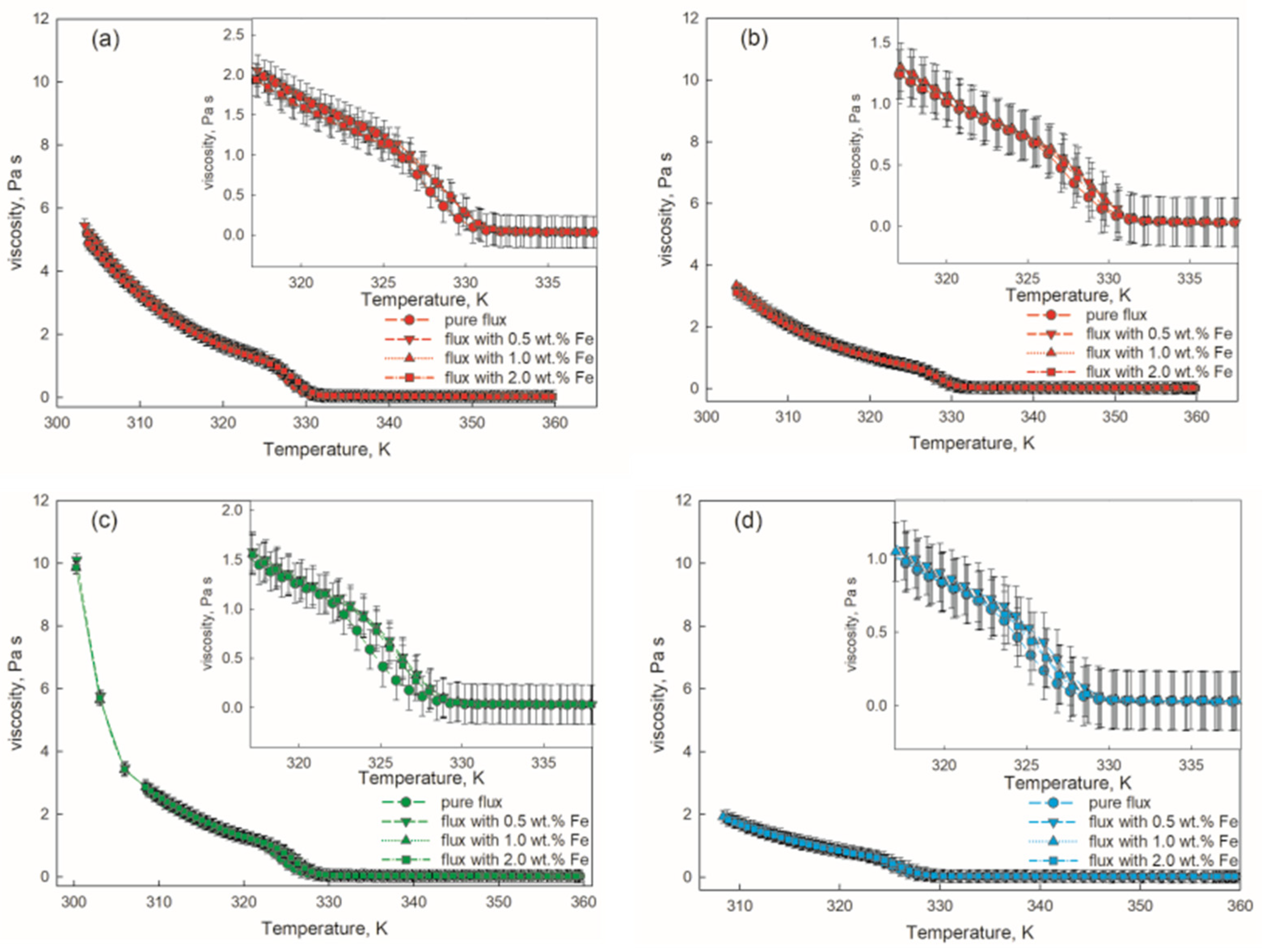 Metals 15 00093 g005
