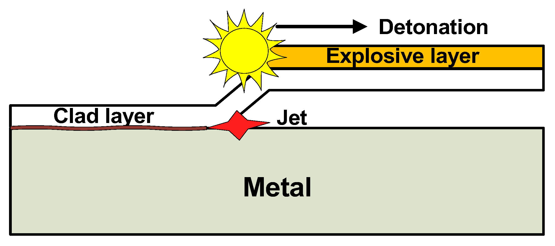 Metals 15 00094 g001