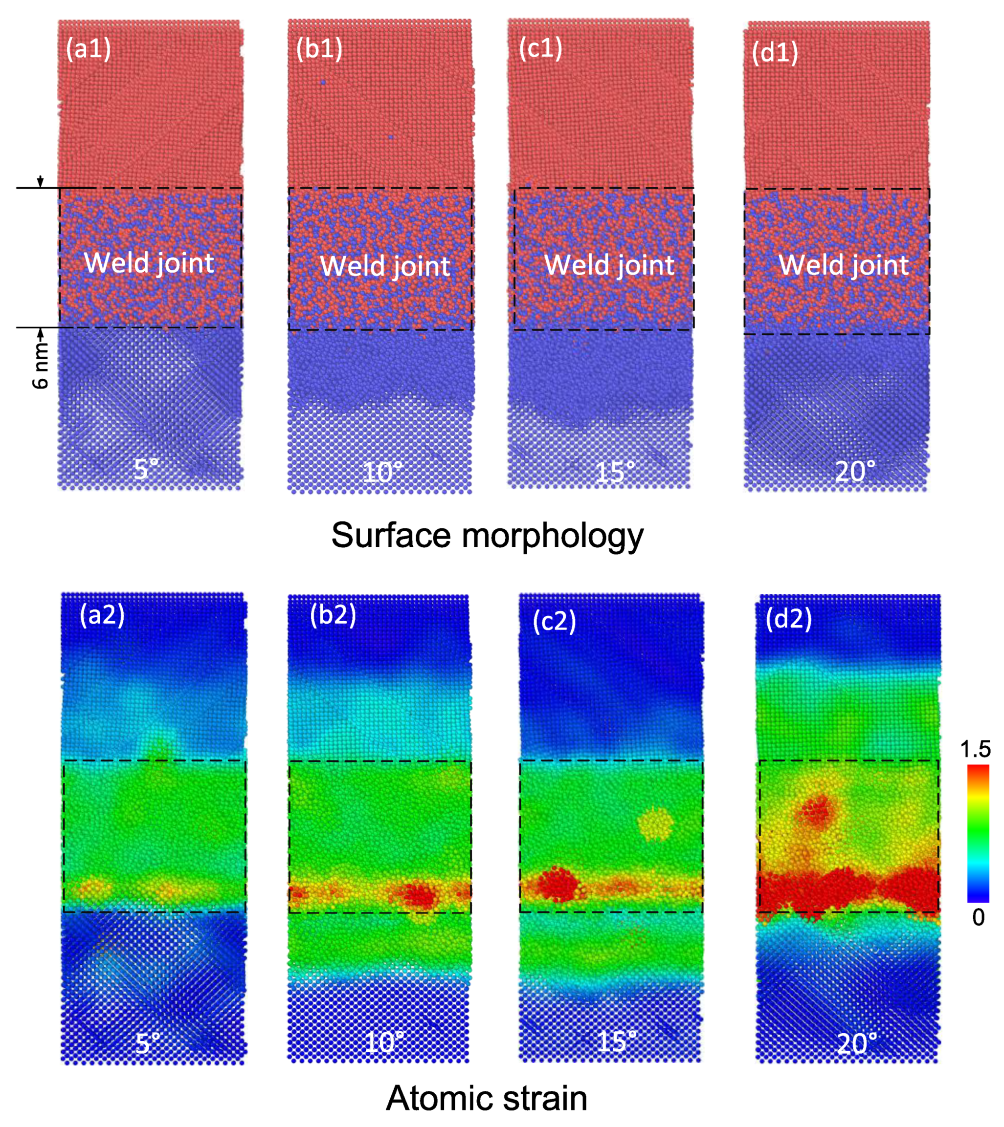 Metals 15 00094 g006