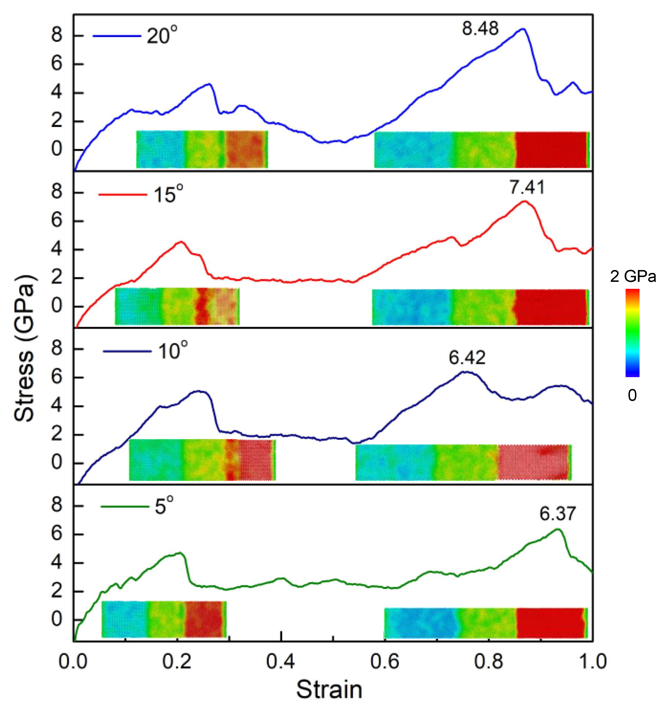 Metals 15 00094 g009