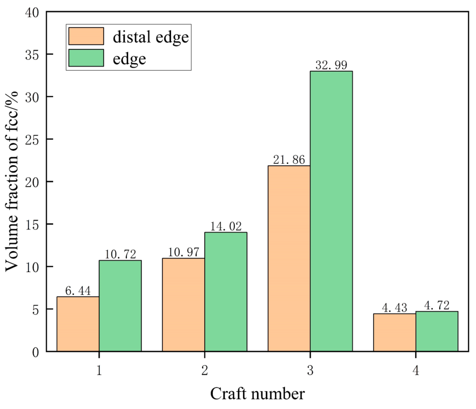 Metals 15 00095 g006